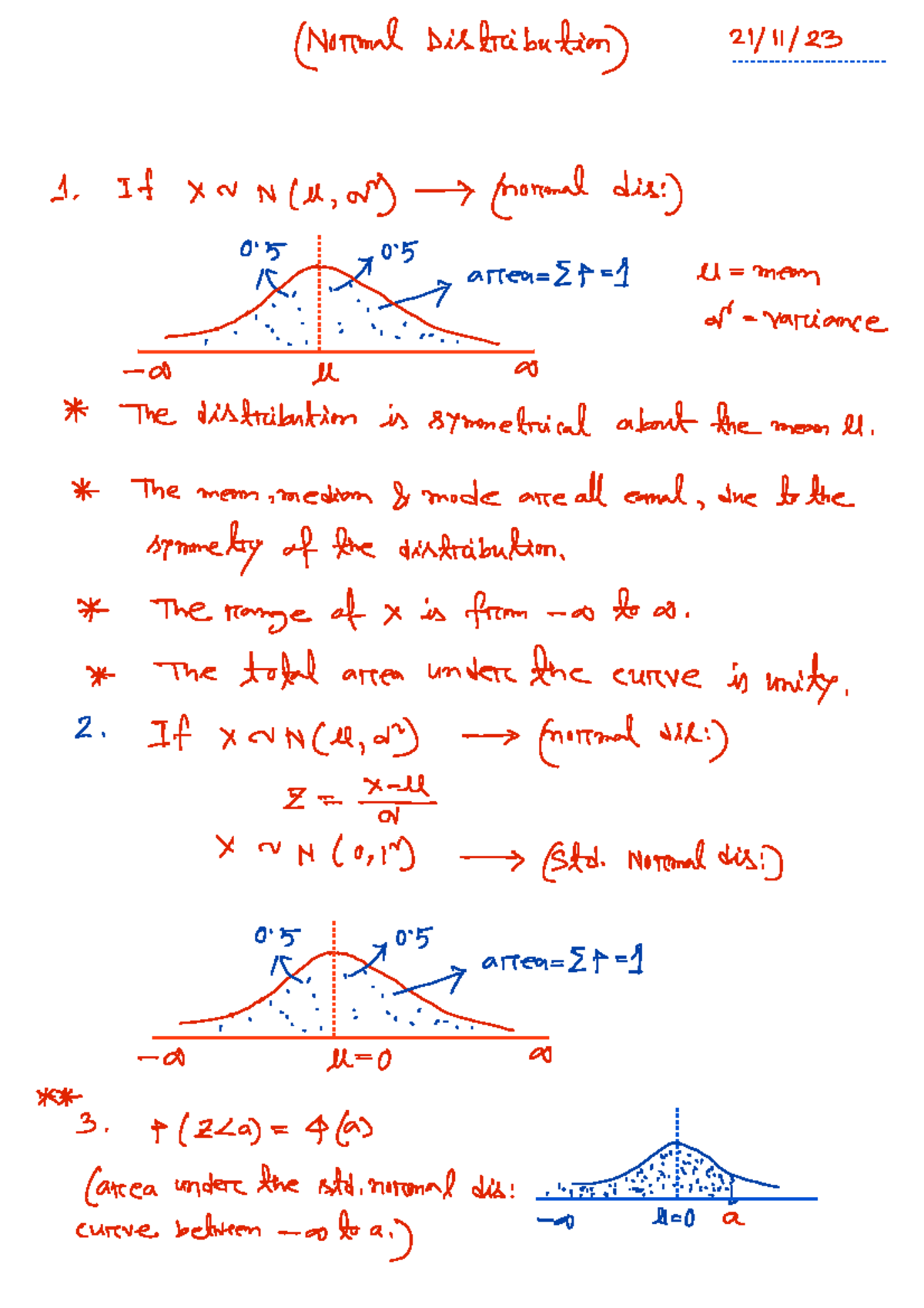 Normal-Distribution - nothing - (Normal Distribution) 1. If X V N (u ...