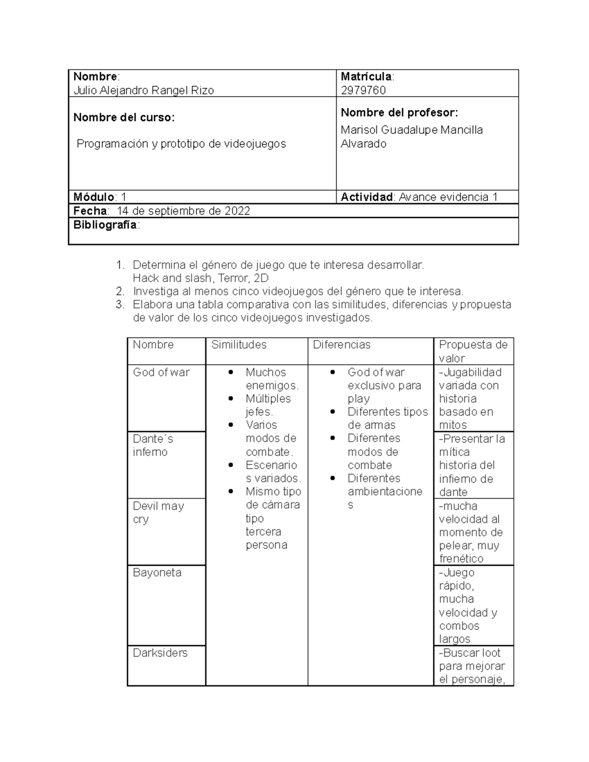 Avance 1 Evidencia de videojuegos videojuegos - Nombre: Julio Alejandro ...