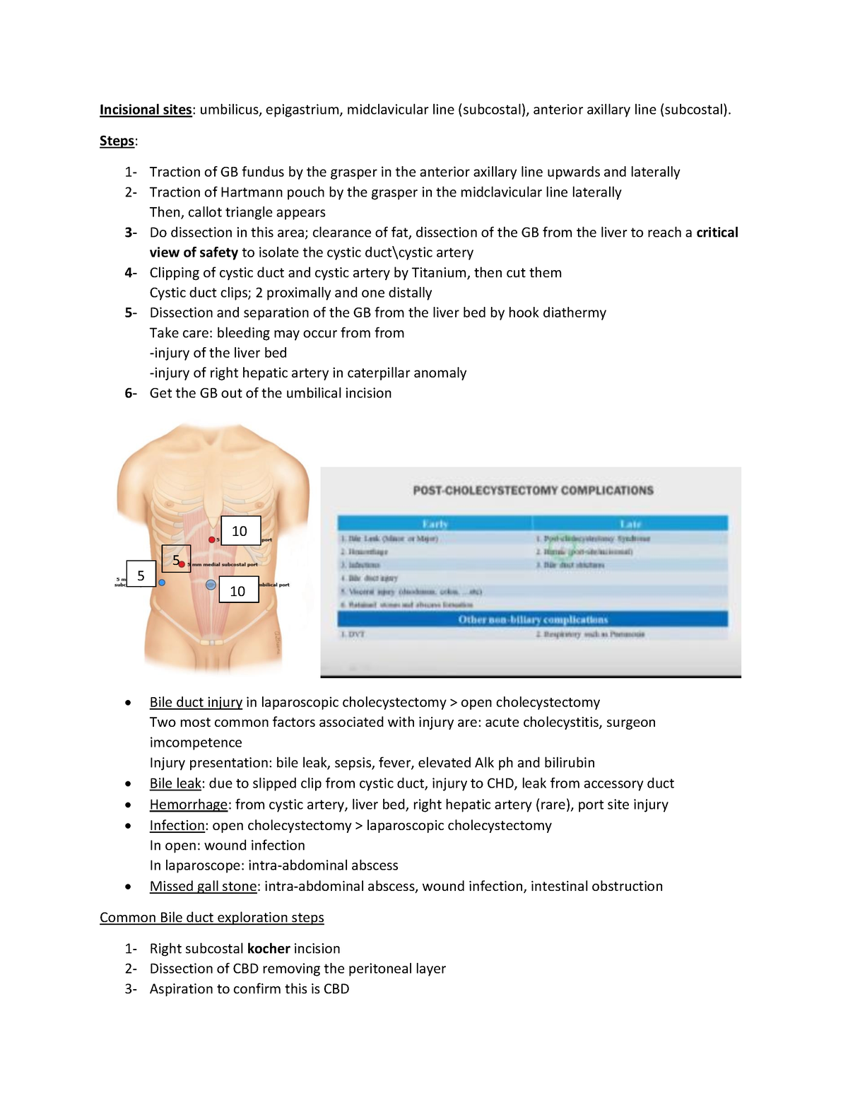 Lap Cholecystectomy زيادات - Incisional Sites: Umbilicus, Epigastrium 