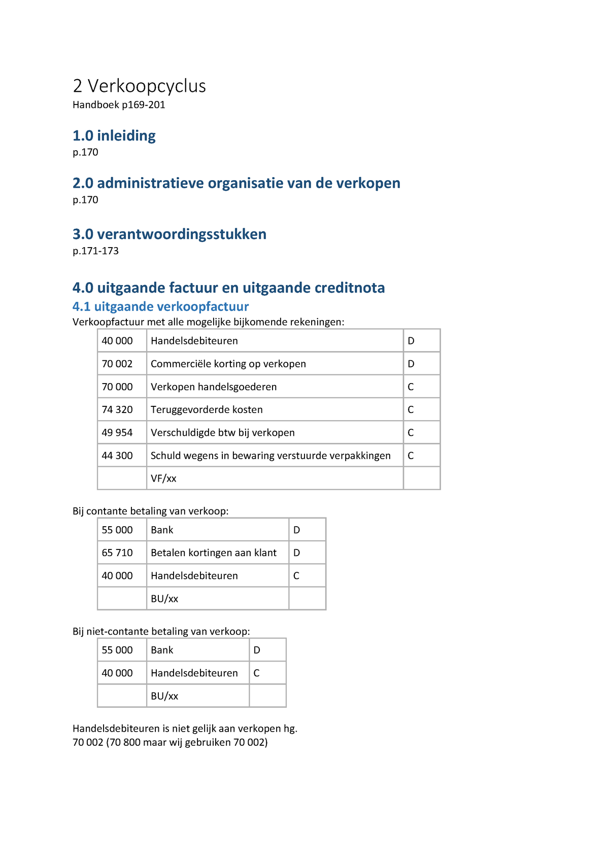 2 Verkoopcyclus - Handboek Boekhouden - Dubbel Boekhouden ...