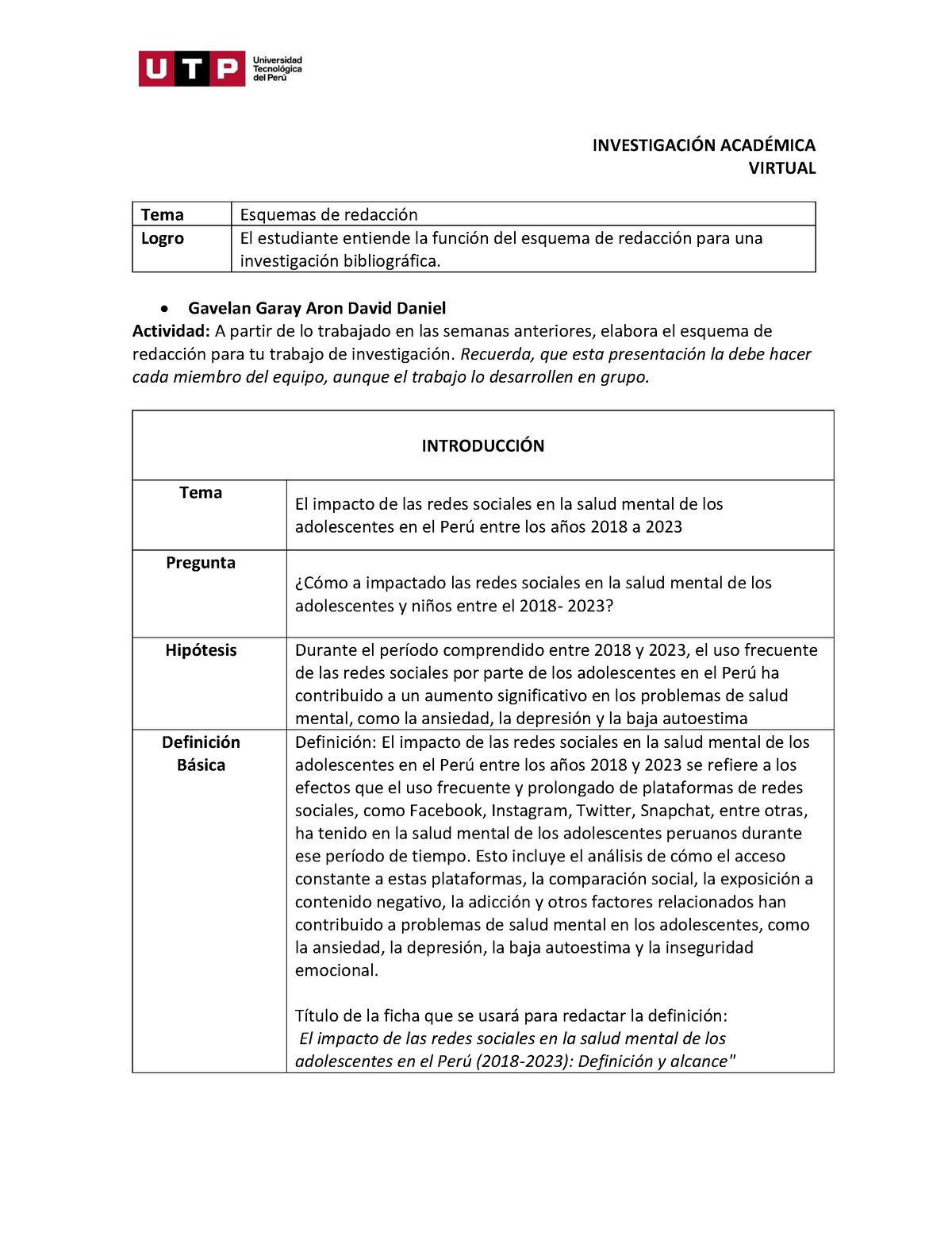 S Tarea Borrador de esquema de redacción INVESTIGACIÓN ACADÉMICA VIRTUAL Tema Esquemas de