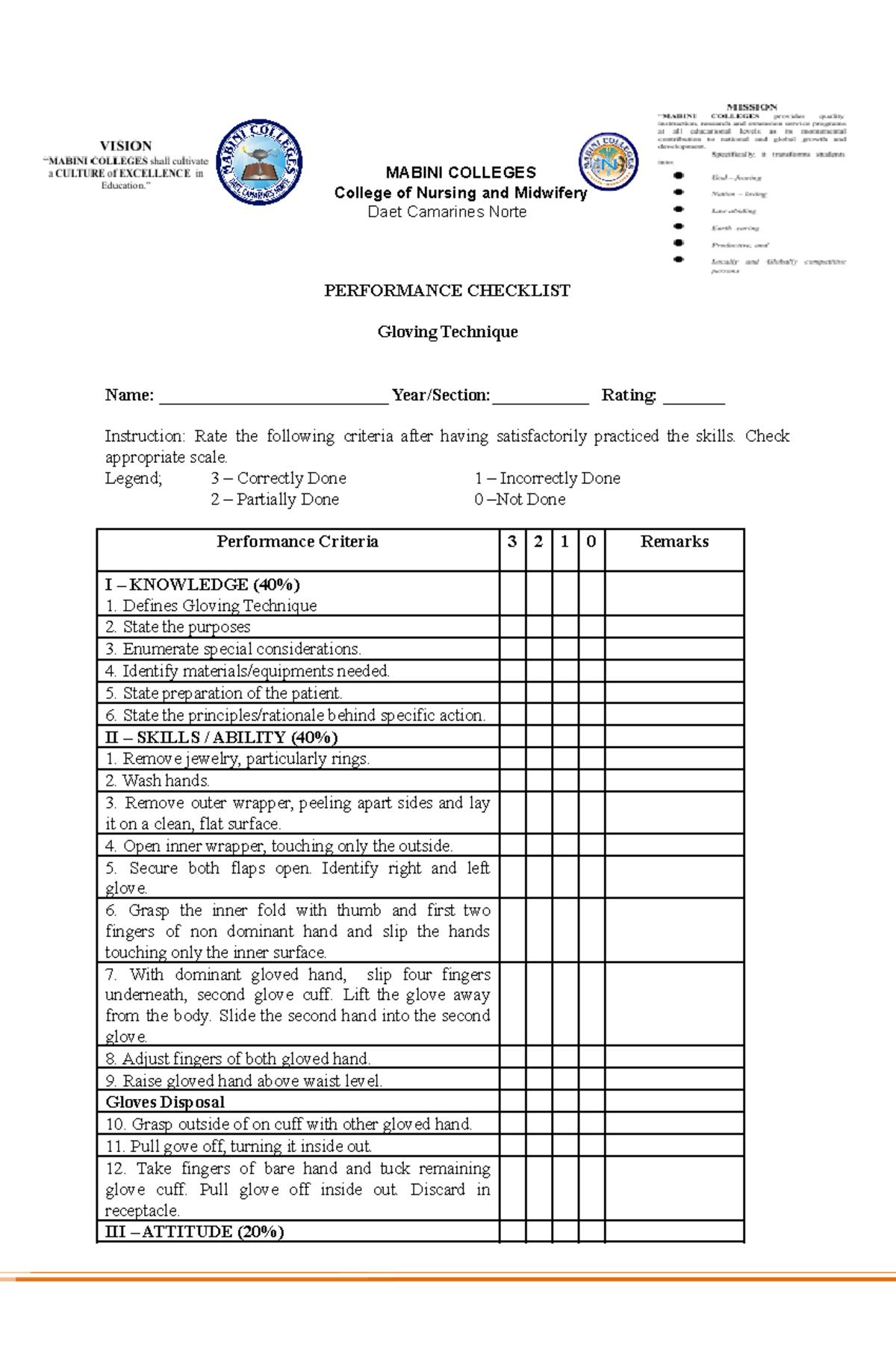 Checklist on Gloving Technique - MABINI COLLEGES College of Nursing and ...