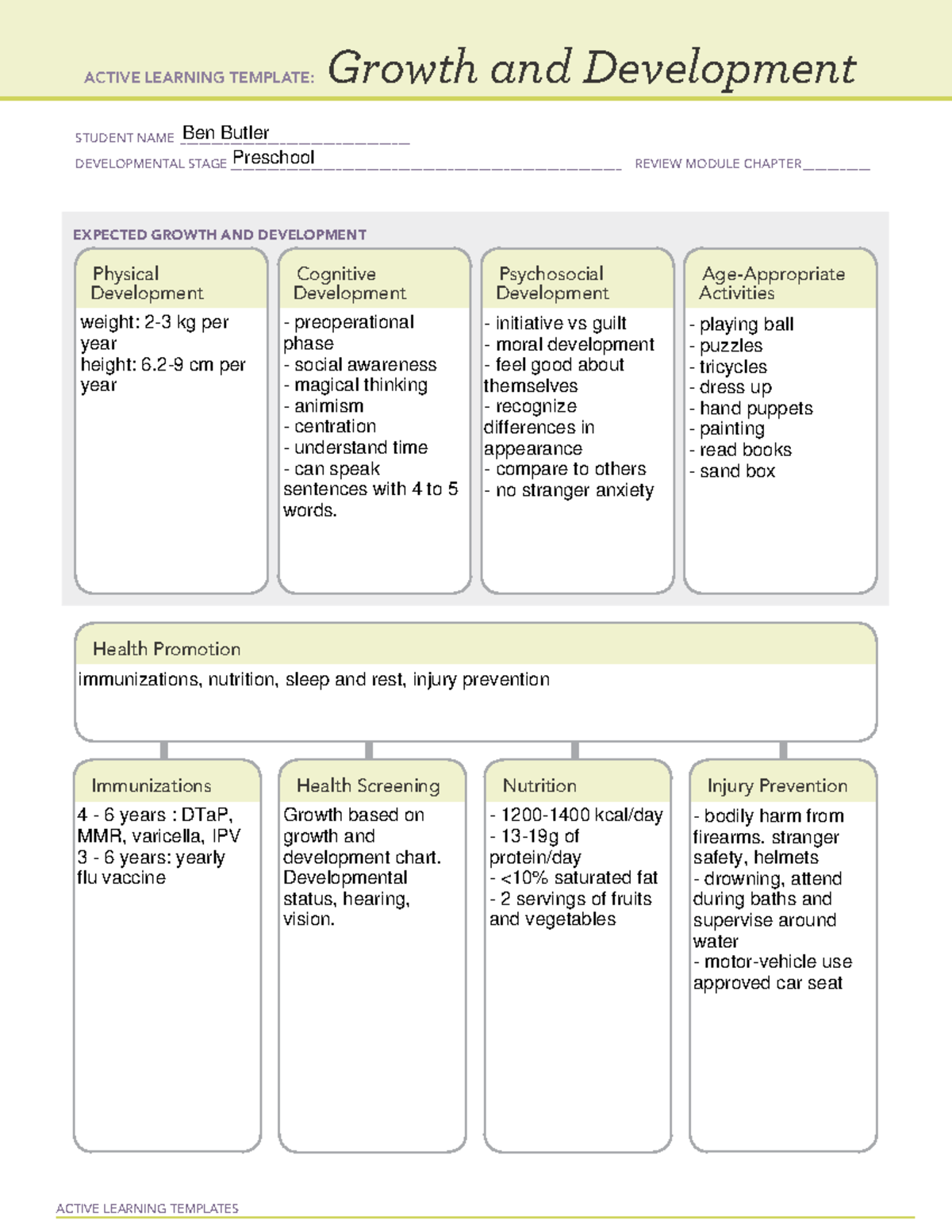 Gand D form preschool - Study growth charts - ACTIVE LEARNING TEMPLATE ...