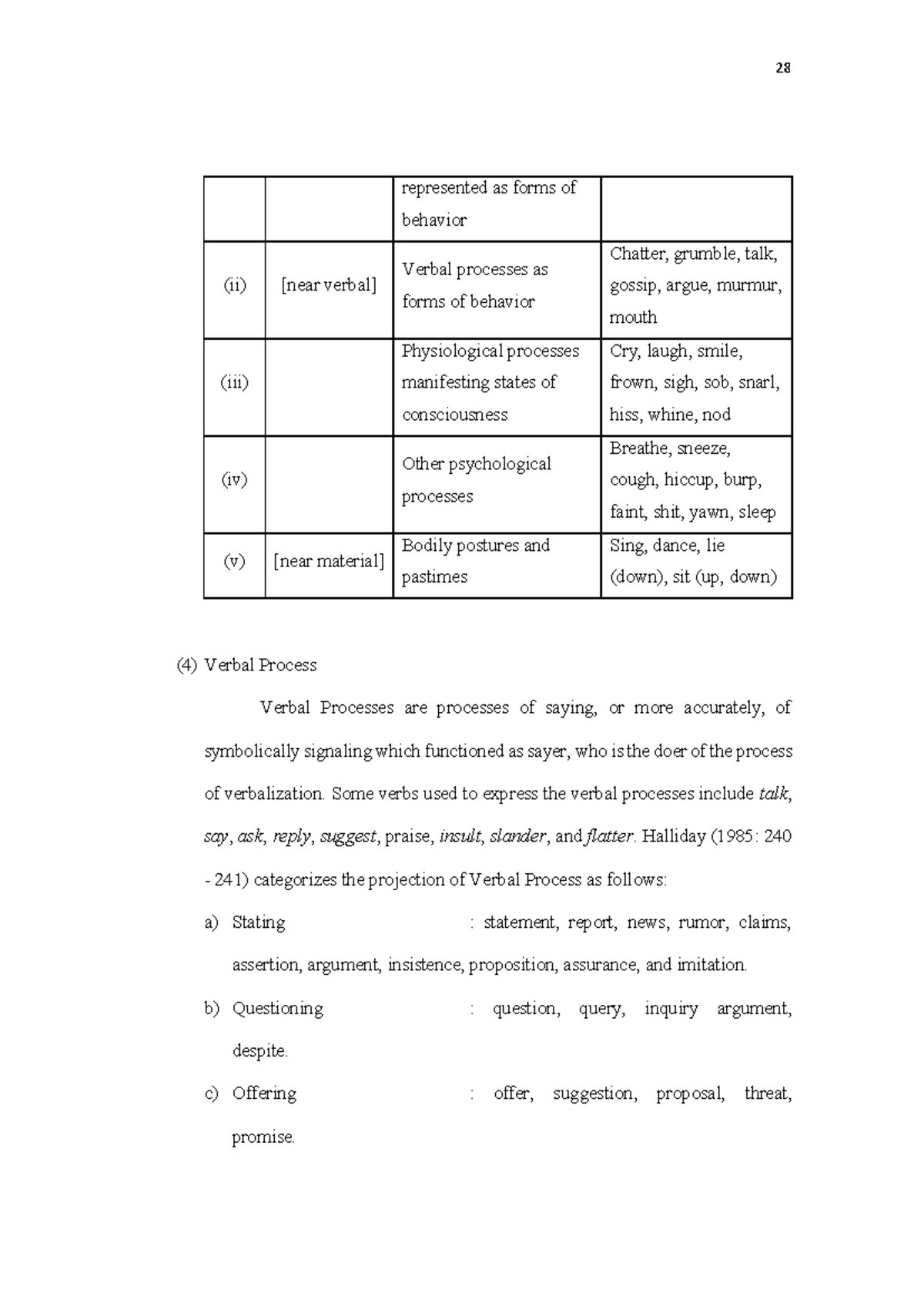 Physics 3-10 - 28 represented as forms of behavior (ii) [near verbal ...