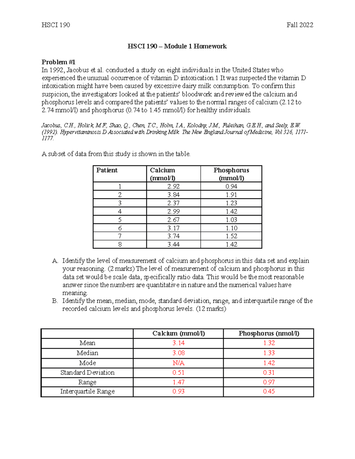 Chilton Chloe Module 01 Homework Resubmission Summary - HSCI 190 Fall ...