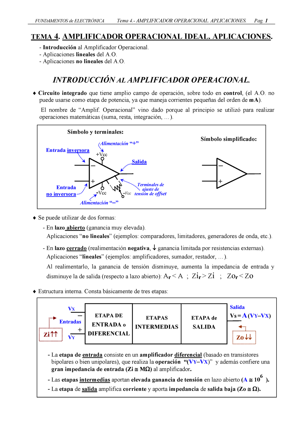 A.Operacional T4 - TEMA 4. AMPLIFICADOR OPERACIONAL IDEAL. APLICACIONES ...