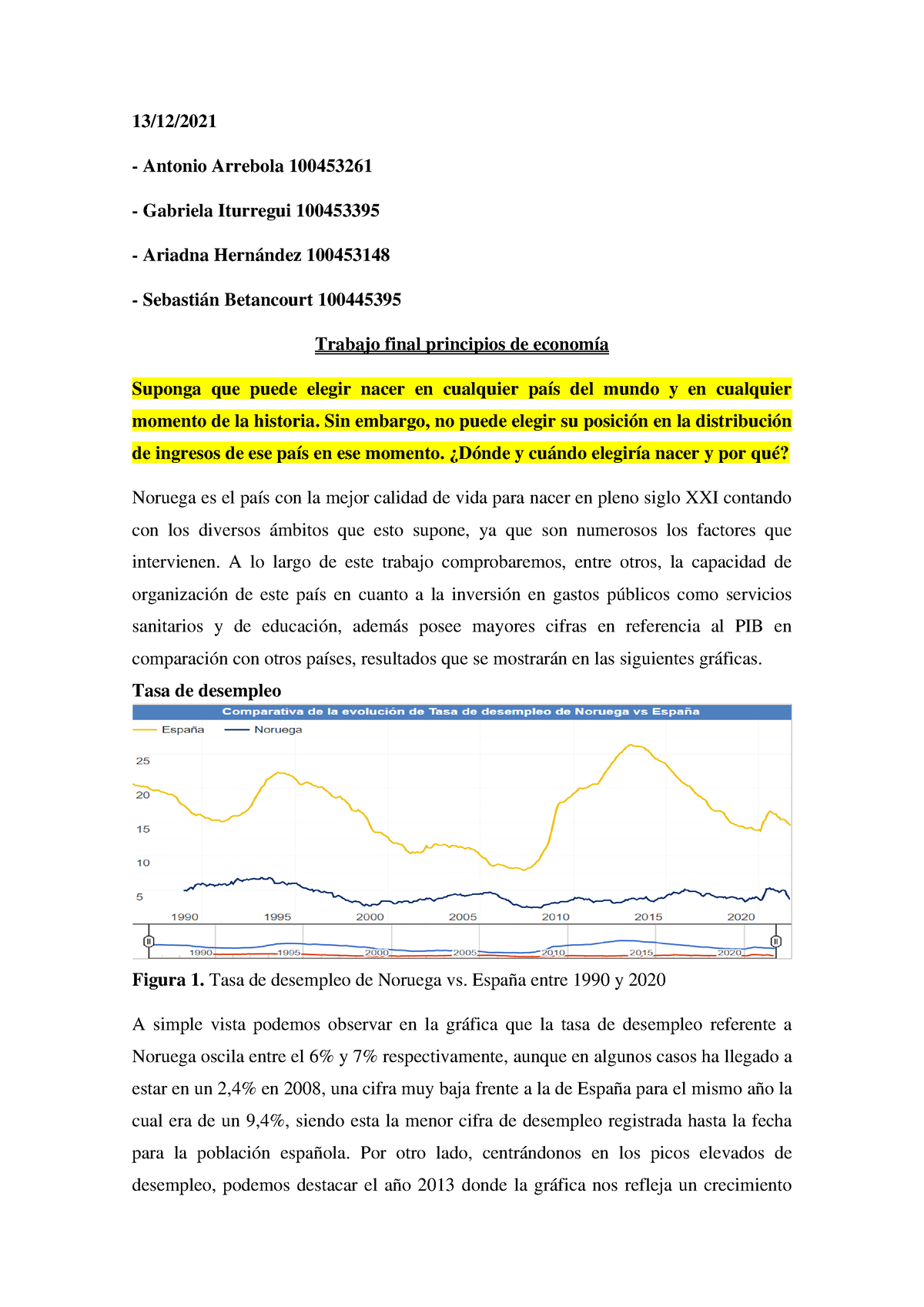 Trabajo Final Principios De Economia - 13/12/ Antonio Arrebola ...