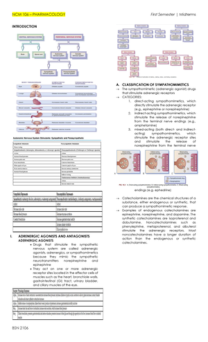 Drug study sheet - EMERGENCY DRUGS - 1. Epinephrine (Adrenalin, EpiPen ...