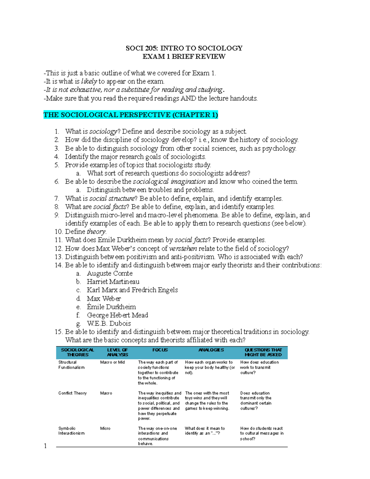 SOCI 205 Intro to Sociology Exam 1 Brief Review - SOCI 205: INTRO TO ...