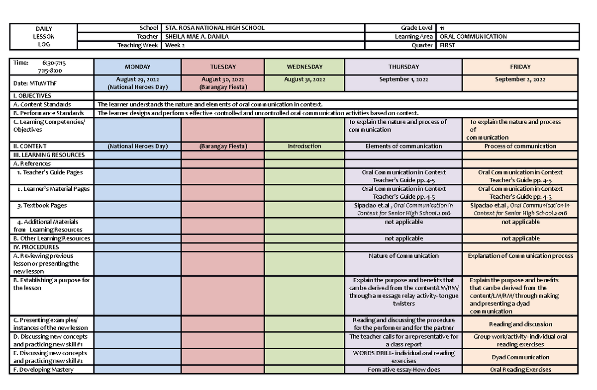 Oral Comm Week 2 - DLP - DAILY LESSON LOG School STA. ROSA NATIONAL ...