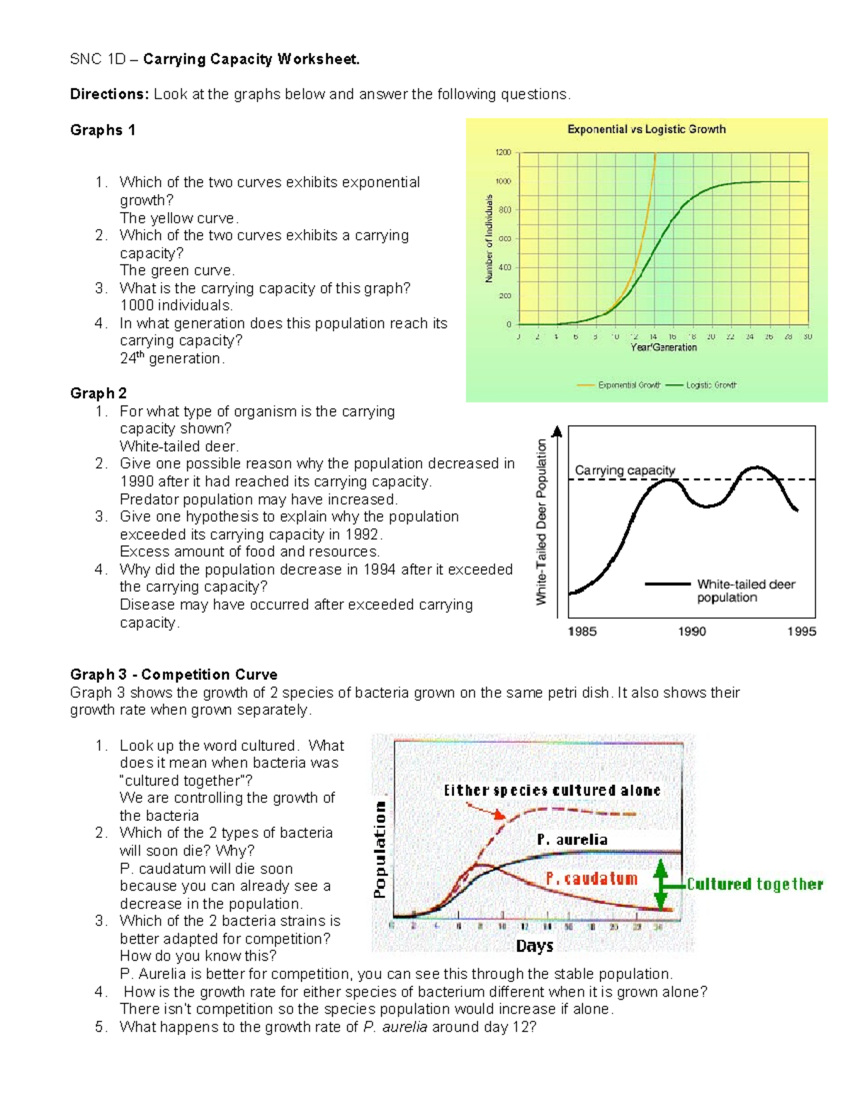 Population Ecology Graph Worksheet - SNC 1D – Carrying Capacity ...