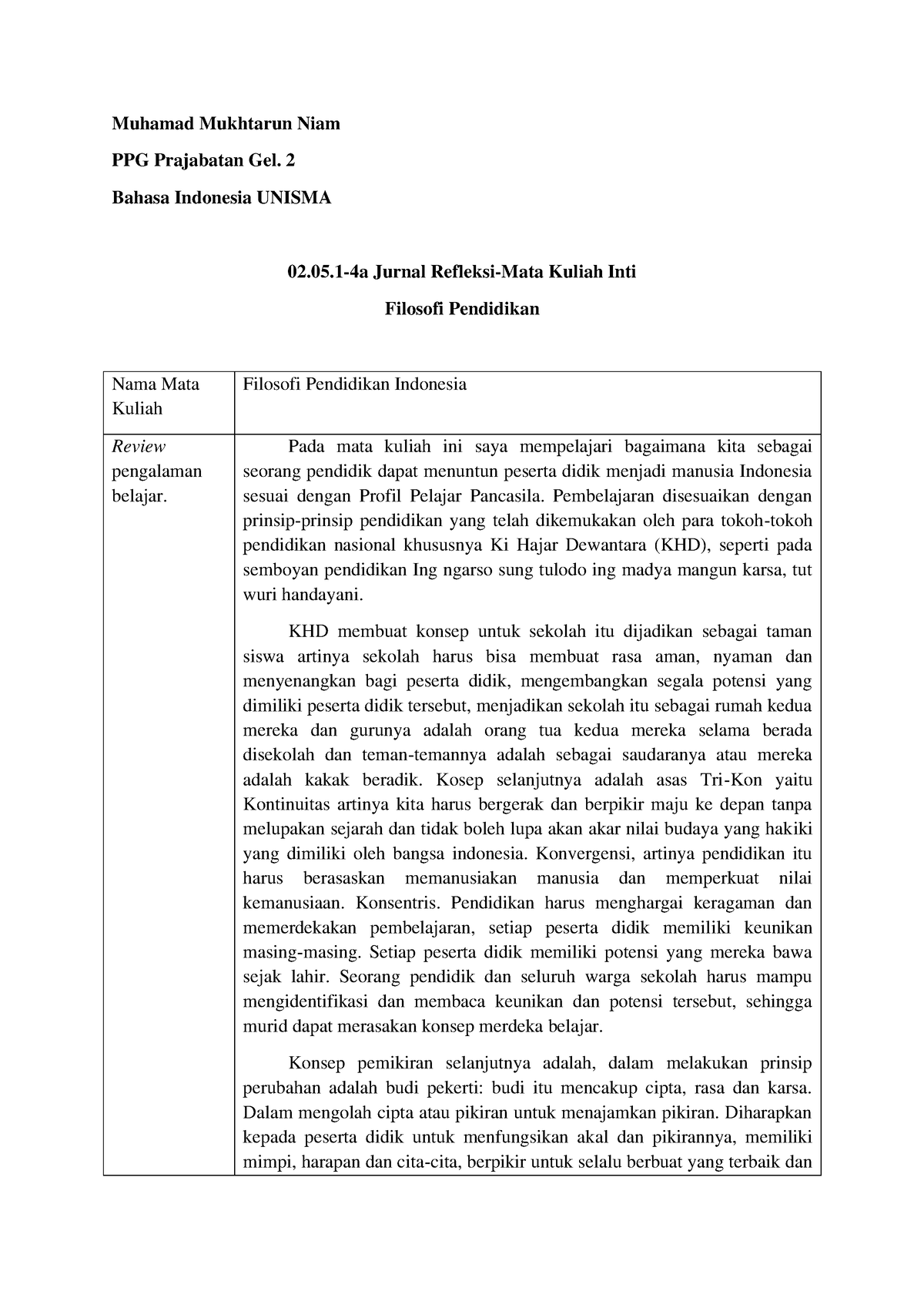 Jurnal Refleksi Mata Kuliah Inti Muhamad Mukhtarun Niam Filosofi