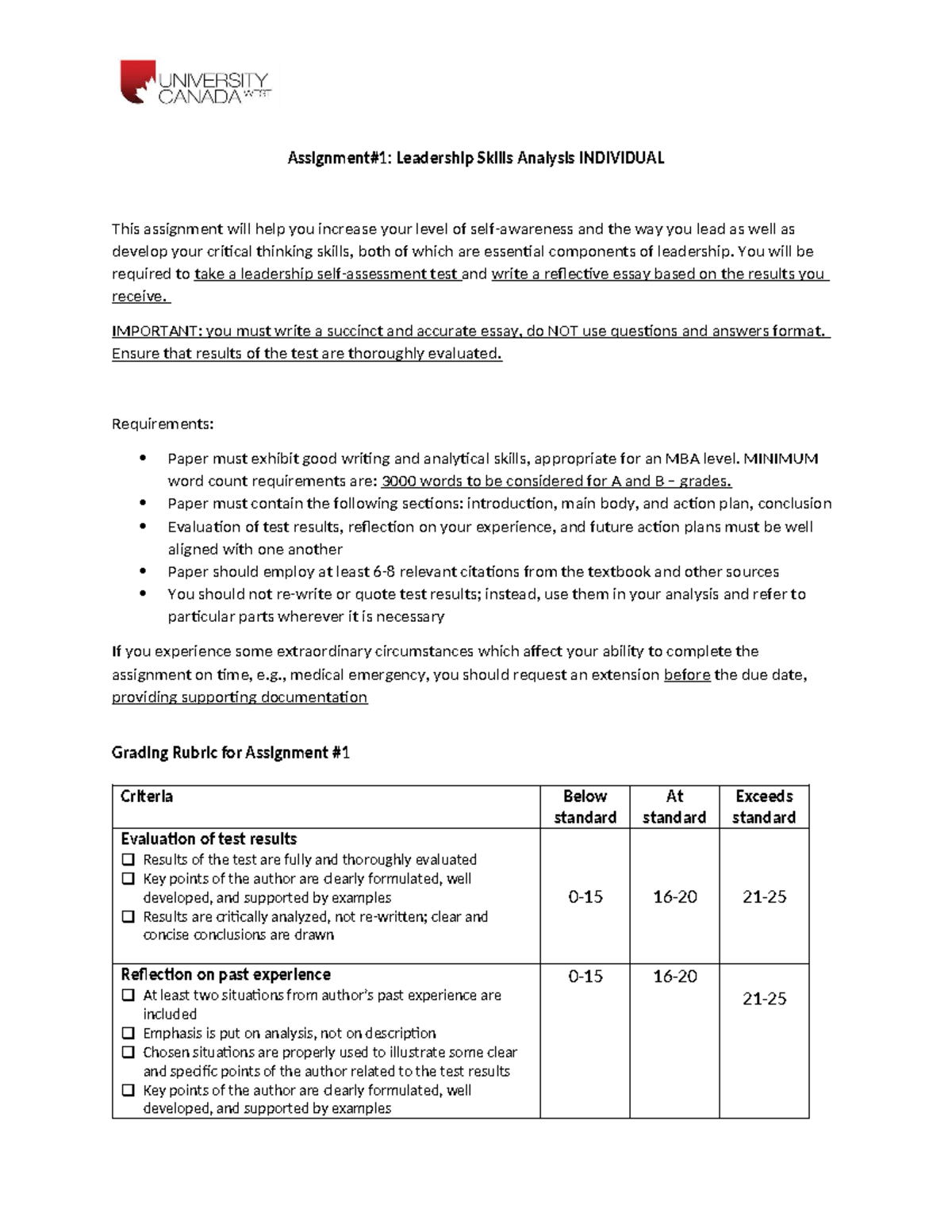 leadership skills analysis assignment