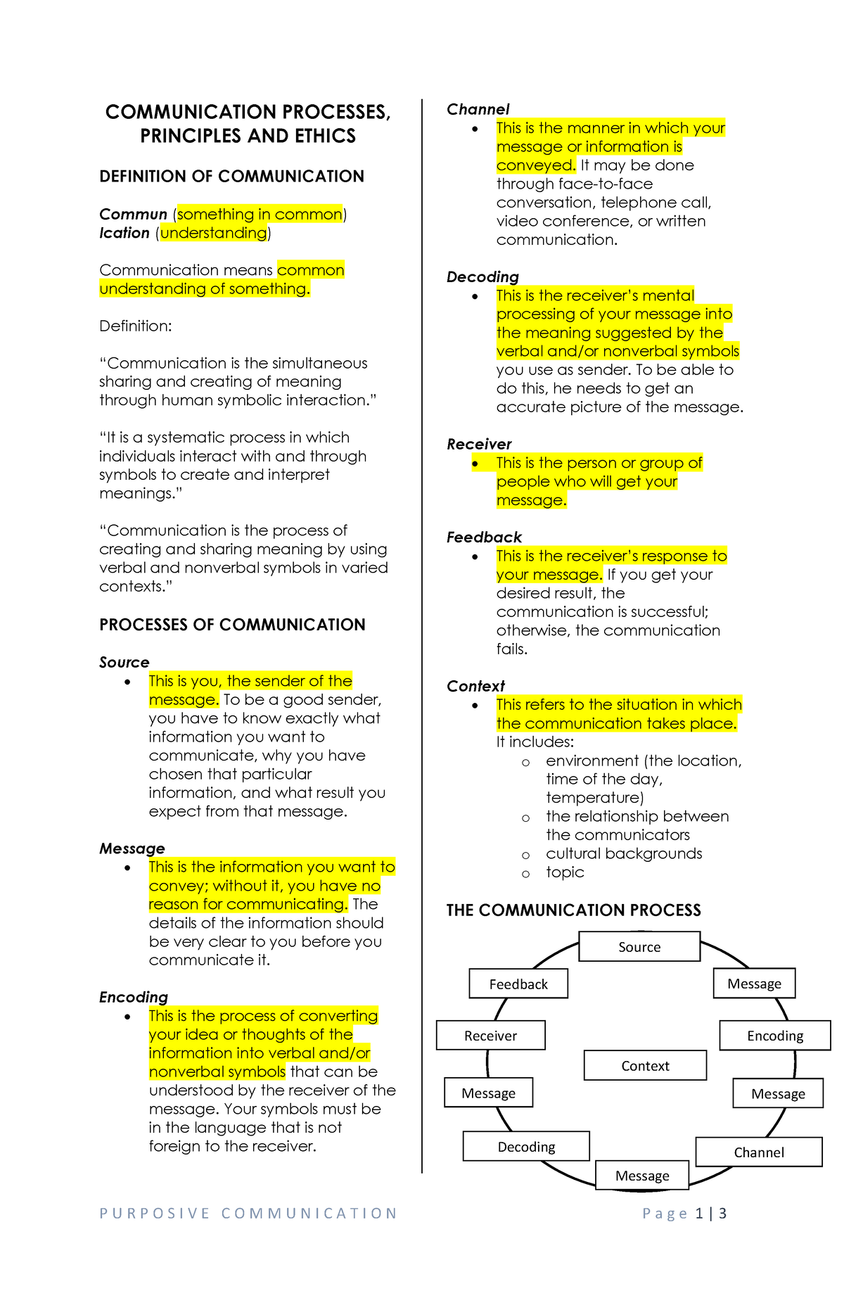 Chapter-1-Purposive-Communication-Midterms - P U R P O S I V E C O M M ...