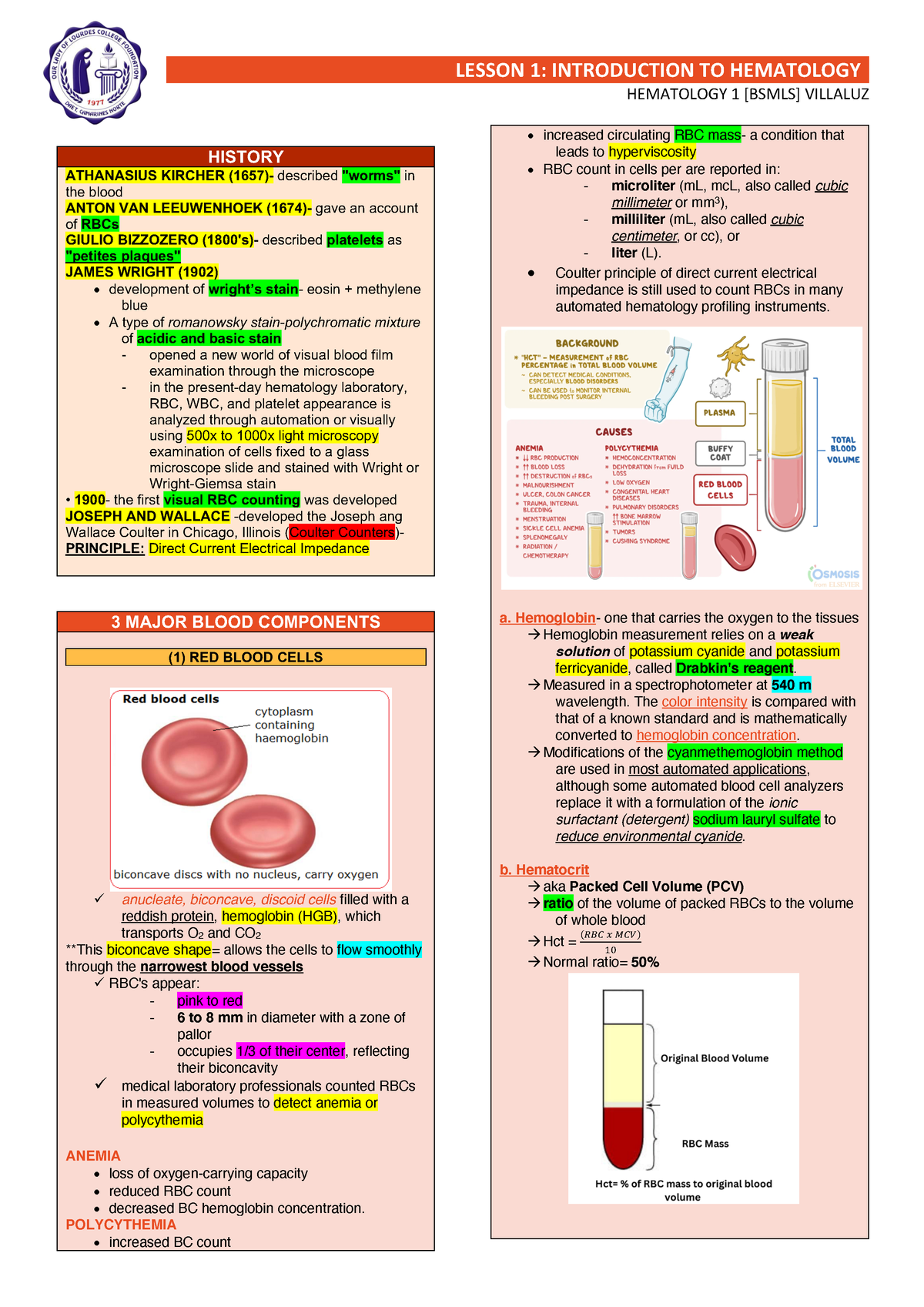 HEMA 1 Lesson 1 - HEMATOLOGY 1 [BSMLS] VILLALUZ HISTORY ATHANASIUS ...