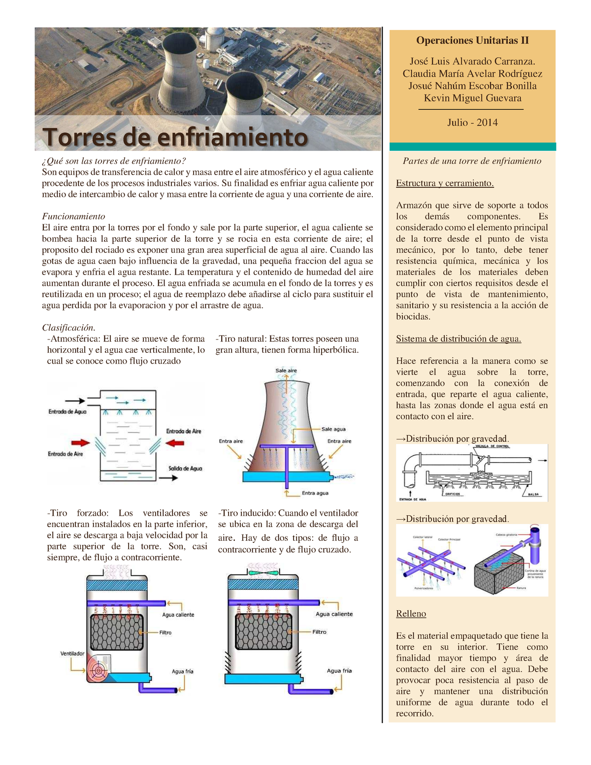 Torres De Enfriamiento Operaciones Unitarias Ii José Luis Alvarado Carranza Claudia María 1243