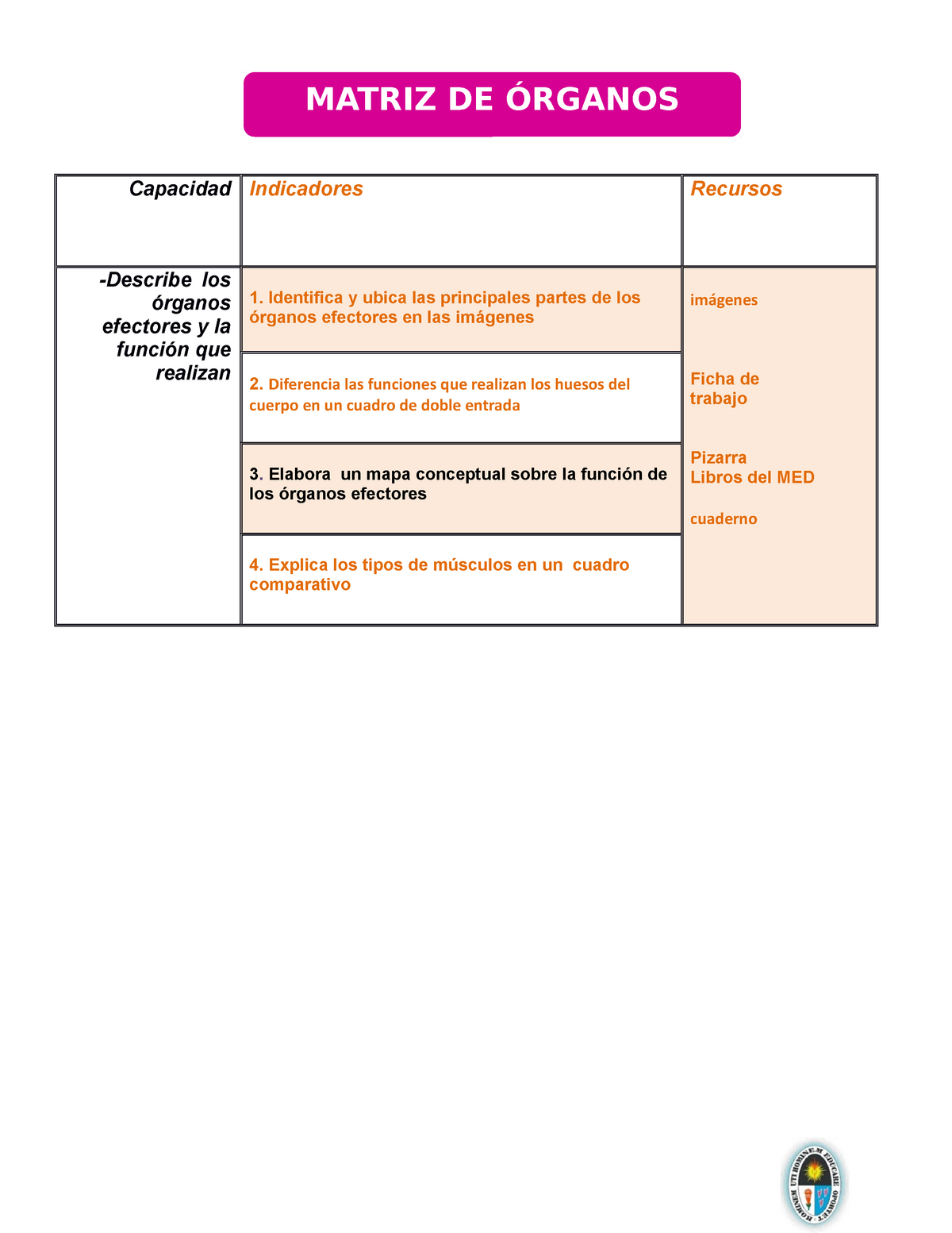 Diferencia Entre Cuadro De Doble Entrada Y Comparativo Esta Diferencia Images