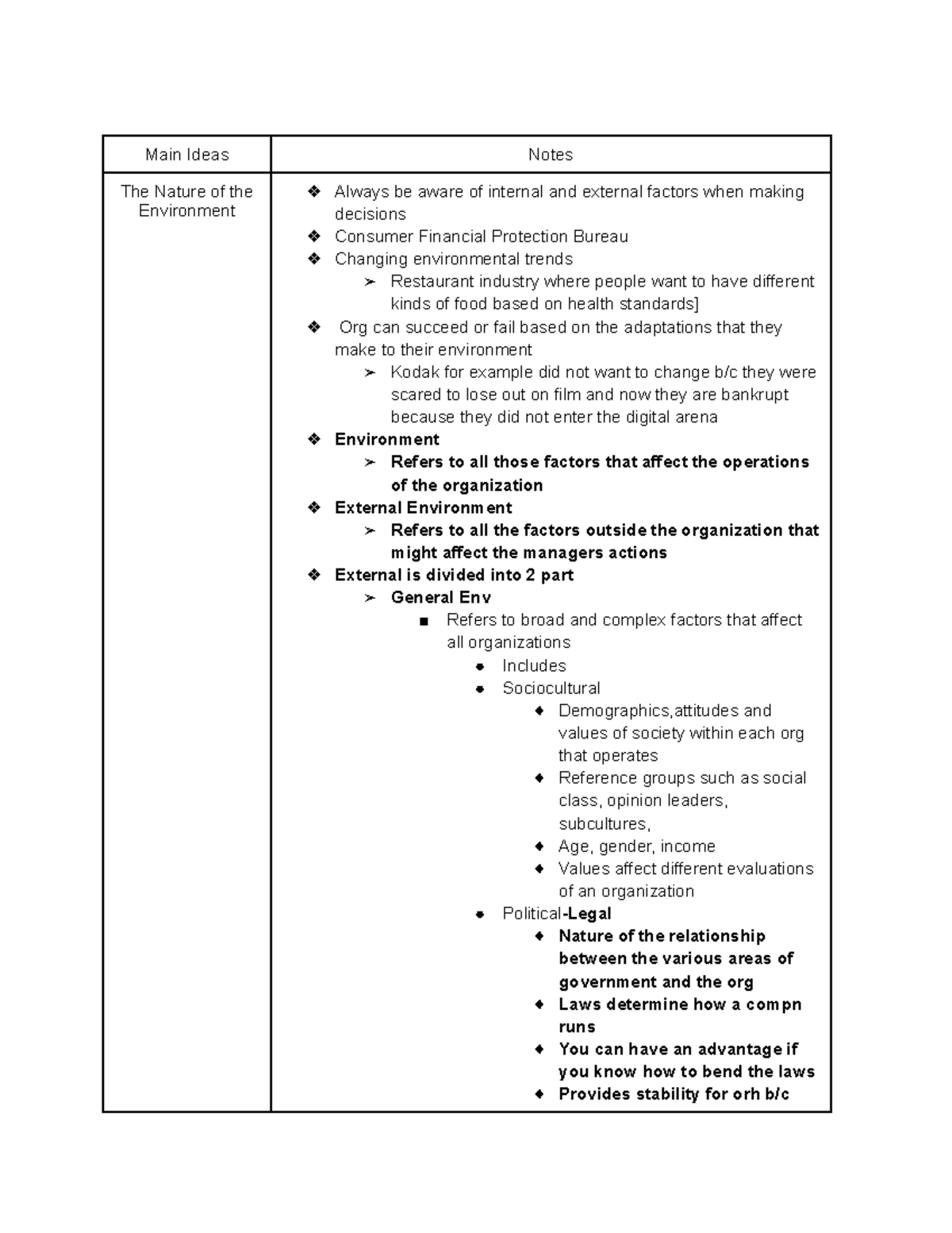 Ch3TB - Mandatory Assignment - Main Ideas Notes The Nature of the ...