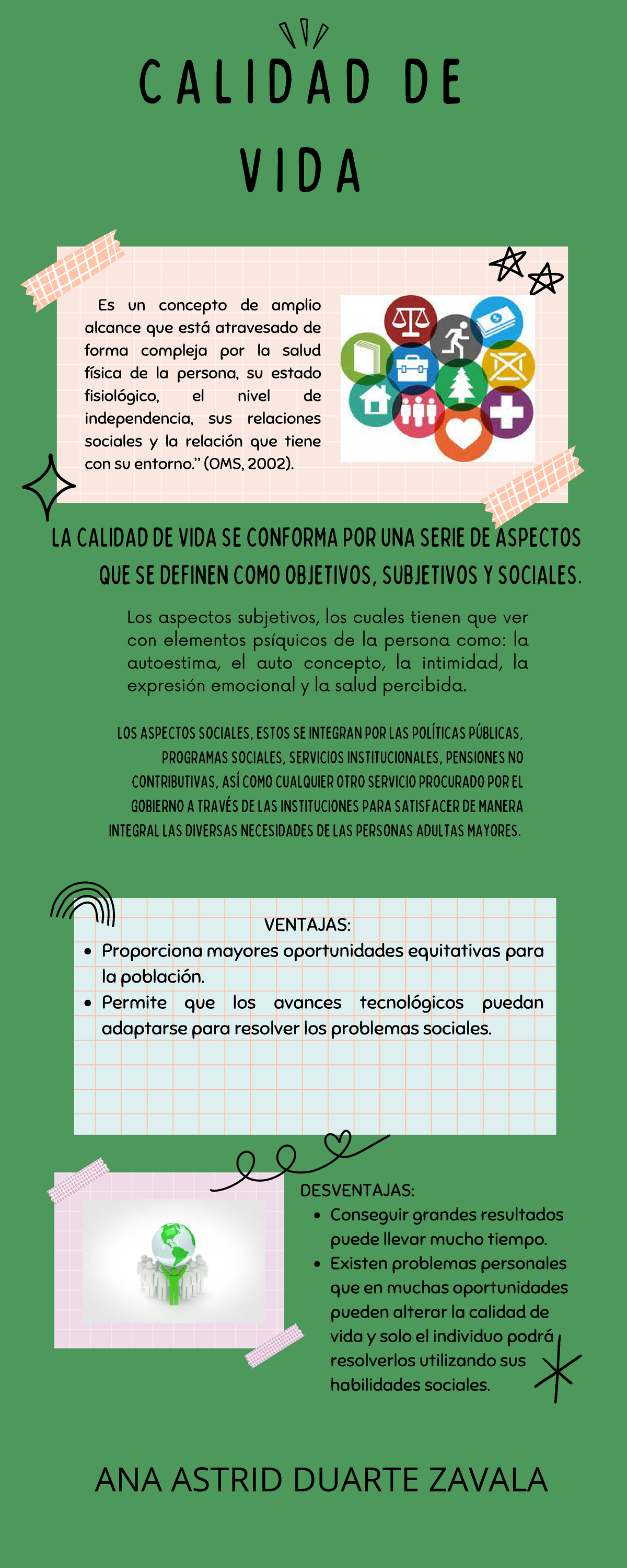 Infografia Calidad De Vida C A L I D A D D E V I D A Conseguir Grandes Resultados Puede Llevar