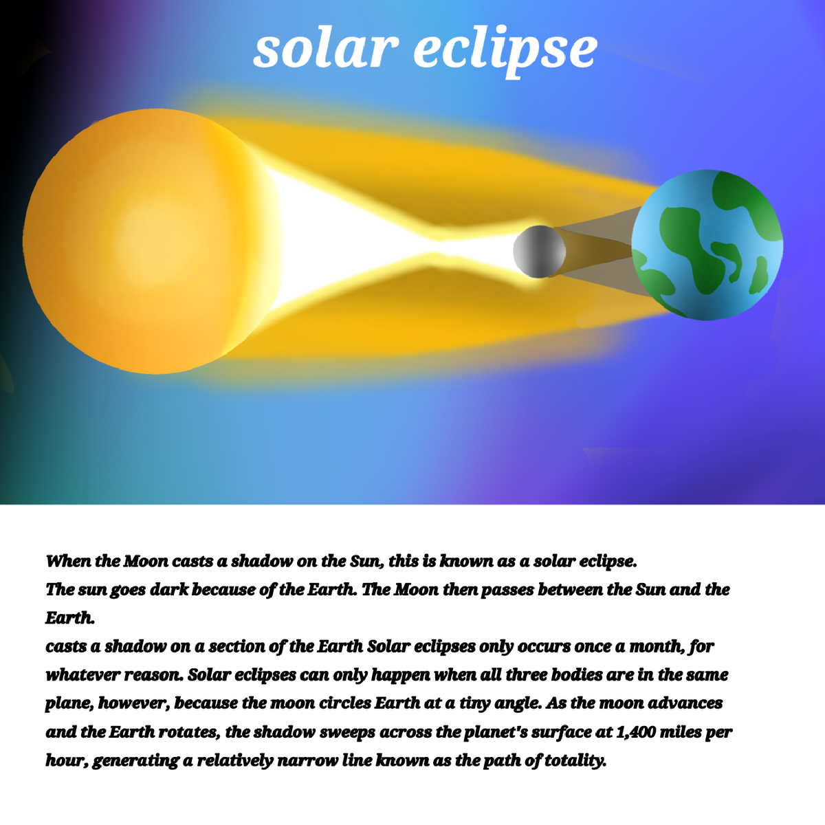 Untitled design - This is a quick explanation I took notes for me to ...