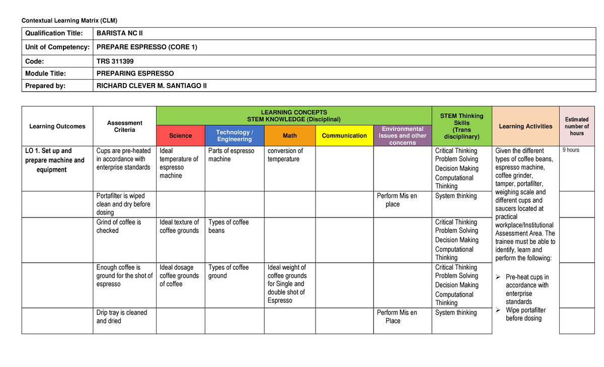 Final CLM CORE1 Barista NC II - Contextual Learning Matrix (CLM ...