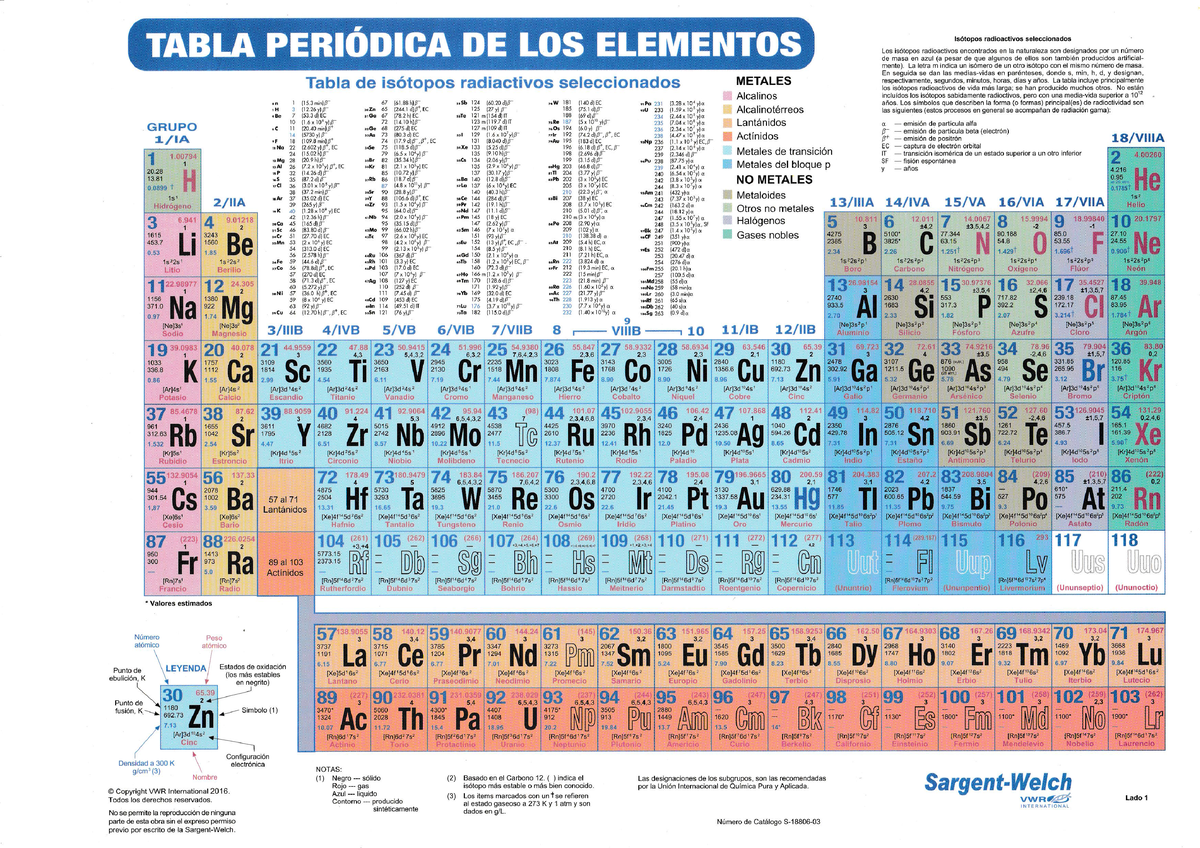 6301.1 Tabla periódica de los elementos en formato A3 - leboriz