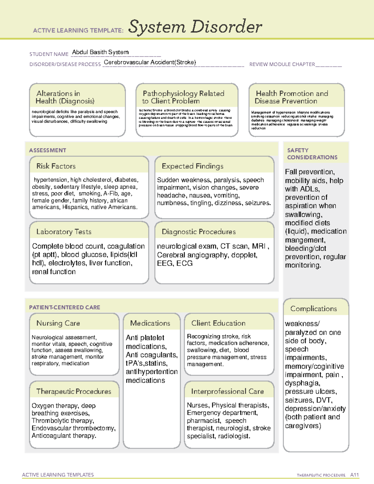 Cerebrovascular Accident - ACTIVE LEARNING TEMPLATES TherapeuTic ...