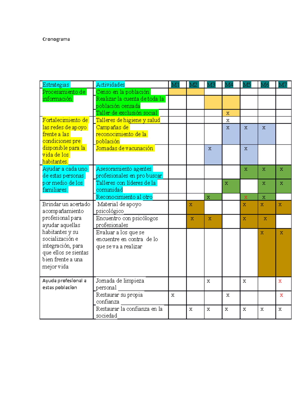 Cronogram 1 - Es Muy Ultil Para Todos Tus Trabajos Y Se Logra Mejot La ...