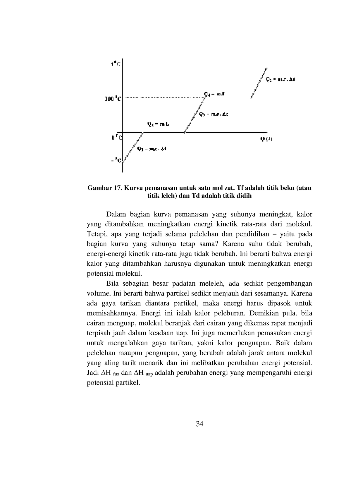 Buku Ajar Kimia Dasar 24 34 Gambar 17 Kurva Pemanasan Untuk Satu Mol