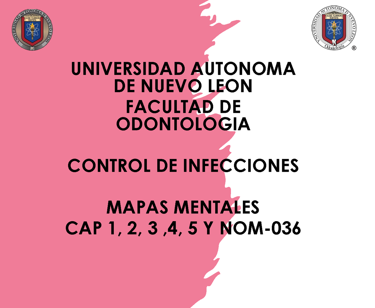 Mapa Mental Ev. 1 - UNIVERSIDAD AUTONOMA DE NUEVO LEON FACULTAD DE ...