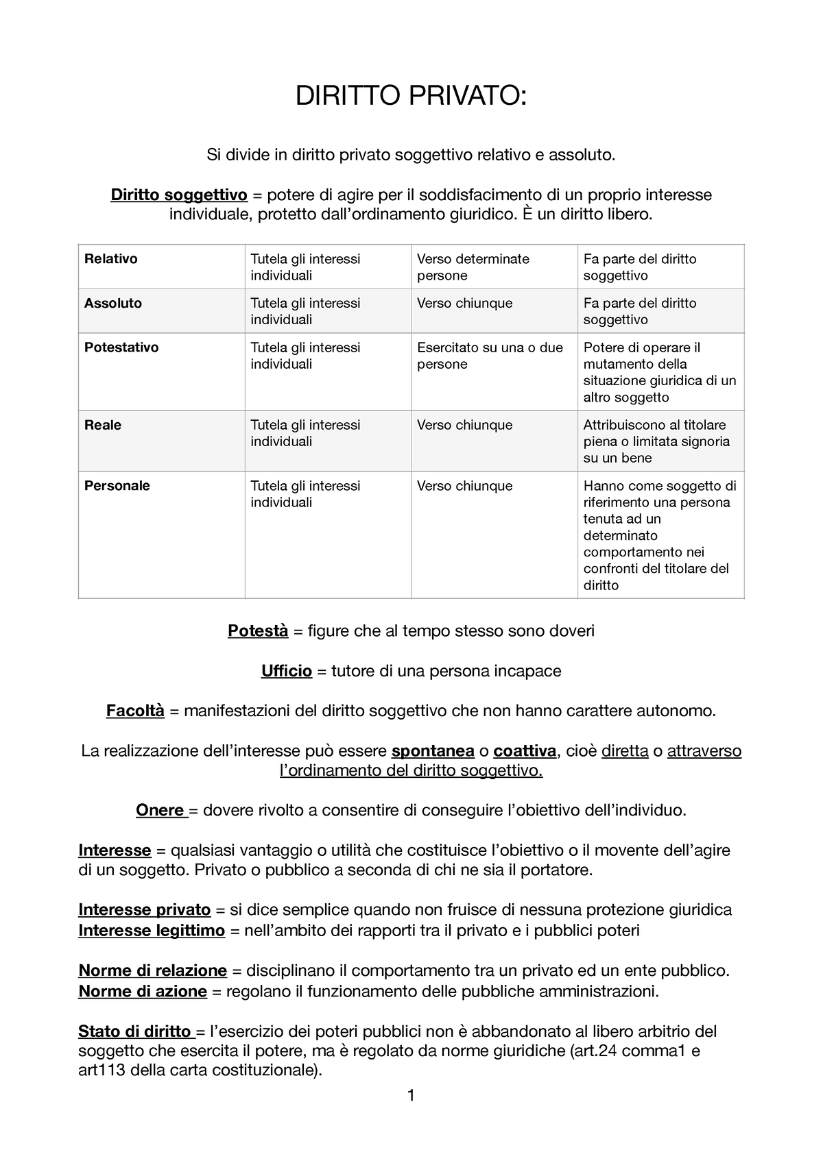 Diritto Privato - Domande - DIRITTO PRIVATO: Si Divide In Diritto ...