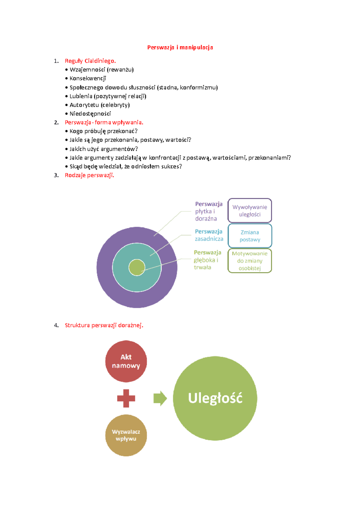 10. Perswazja I Manipulacja - Perswazja I Manipulacja Reguły ...