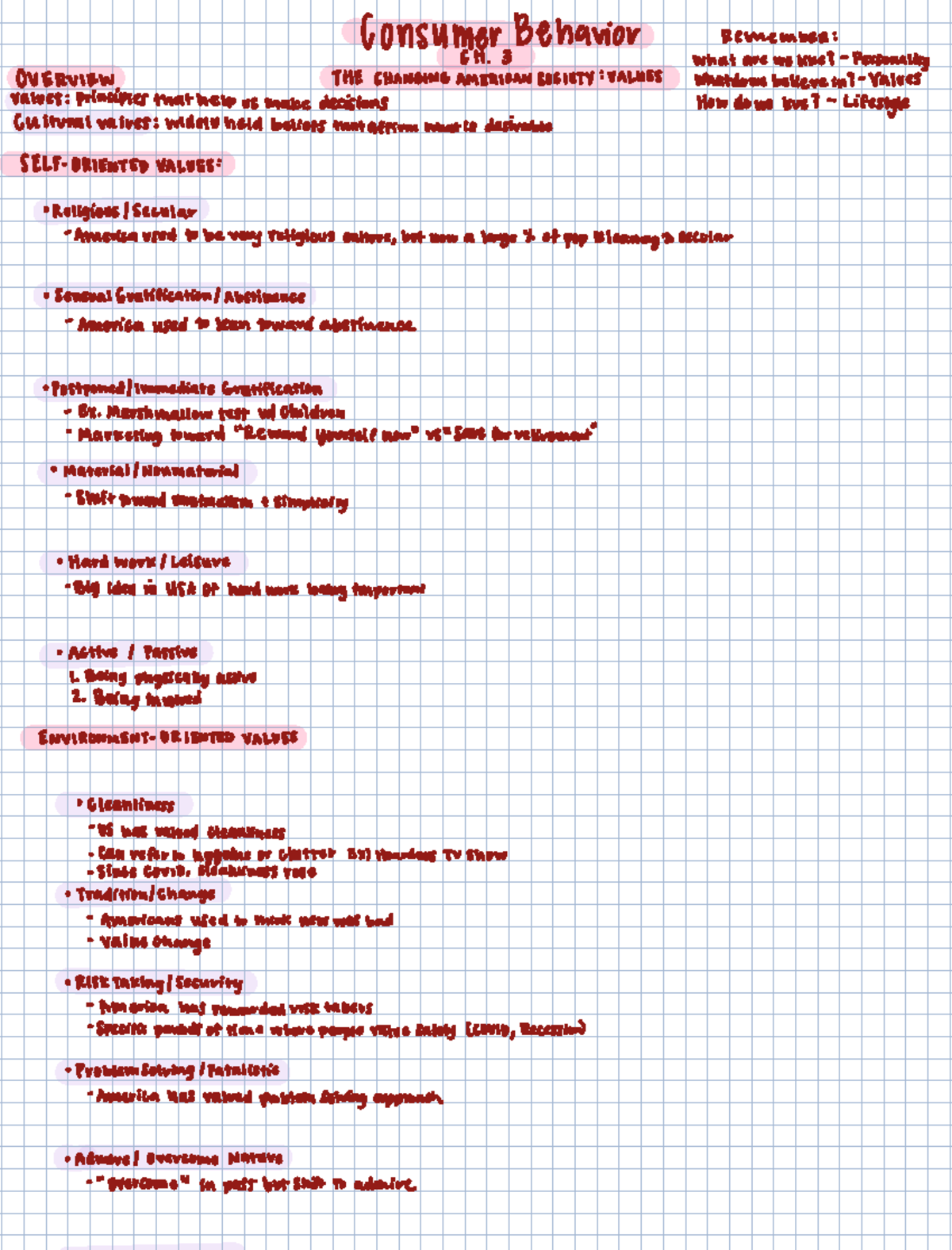 Ch 3 And 12 Consumer Behavior Consumer Behavior Remember The Changing