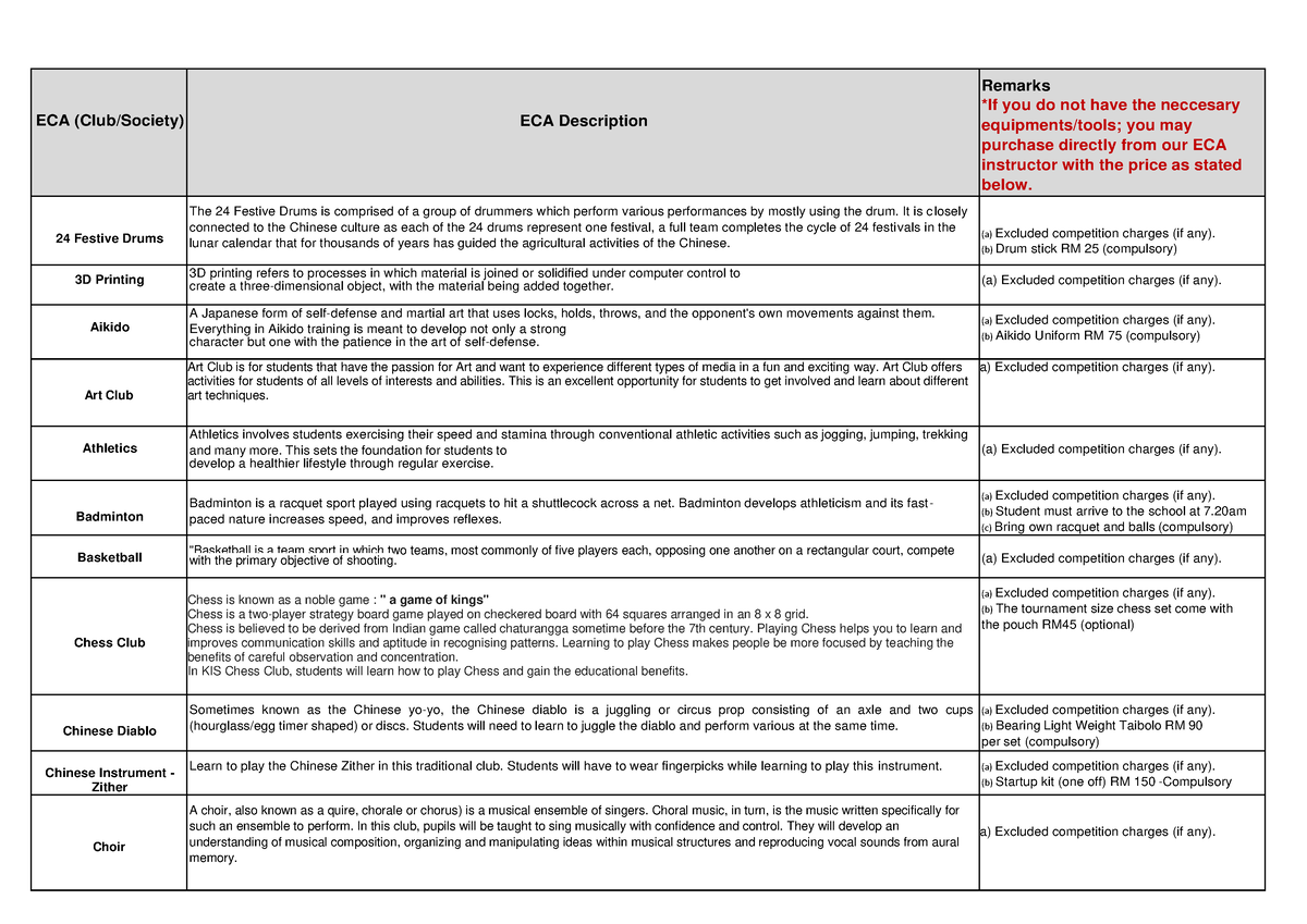 eca-description-academic-year-2022-2023-eca-club-society-eca