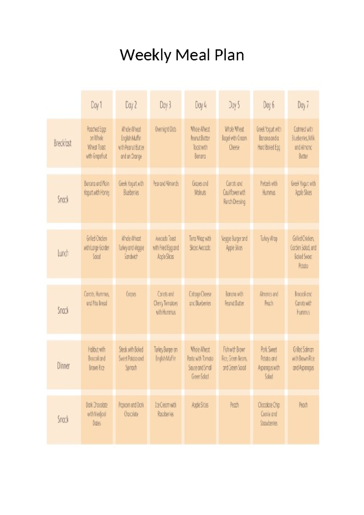 Weekly Meal Plan - Bible and Church, General Education - Studocu