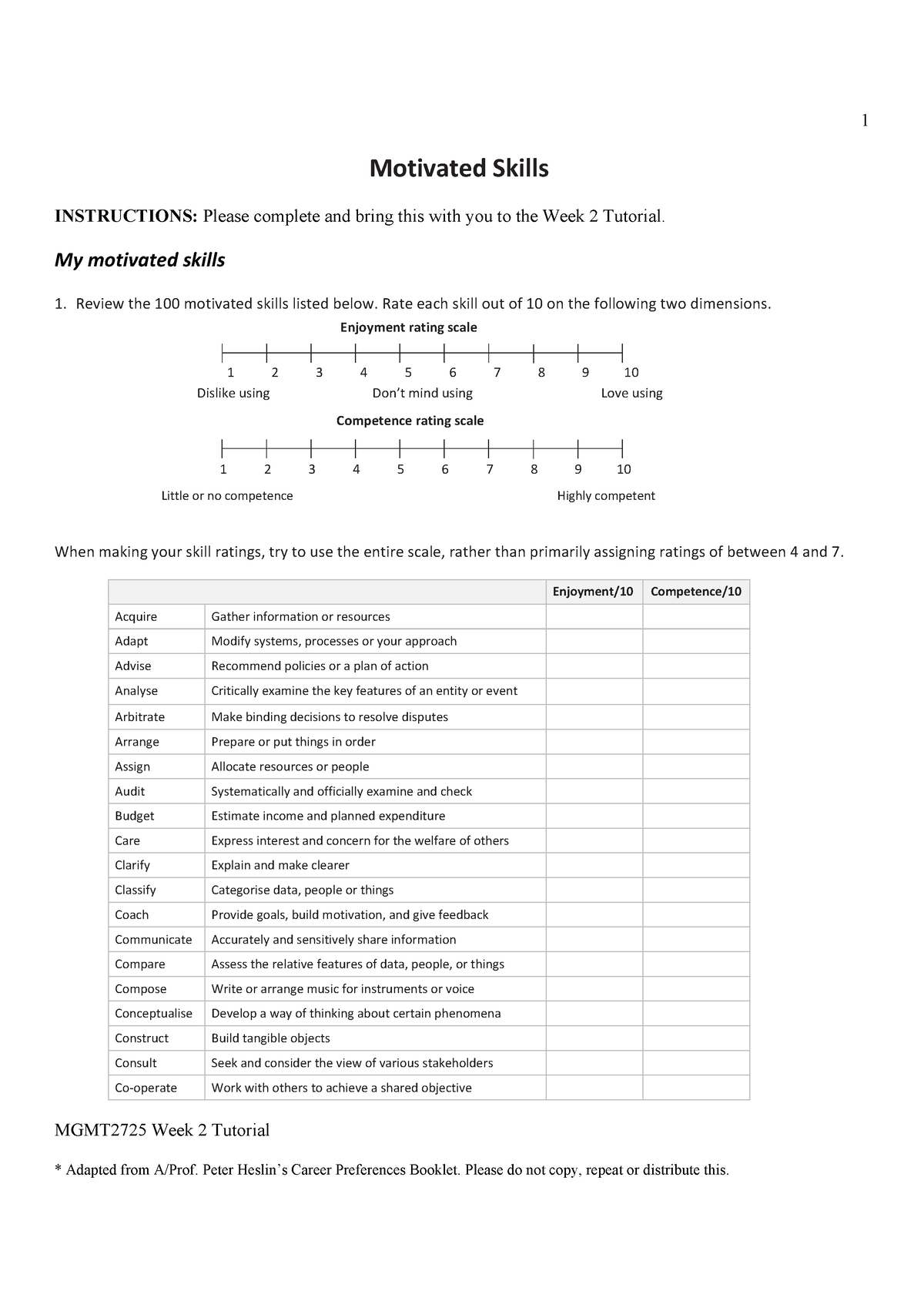 motivated-skills-self-assessment-tool-mgmt2725-mgmt2725-week-2