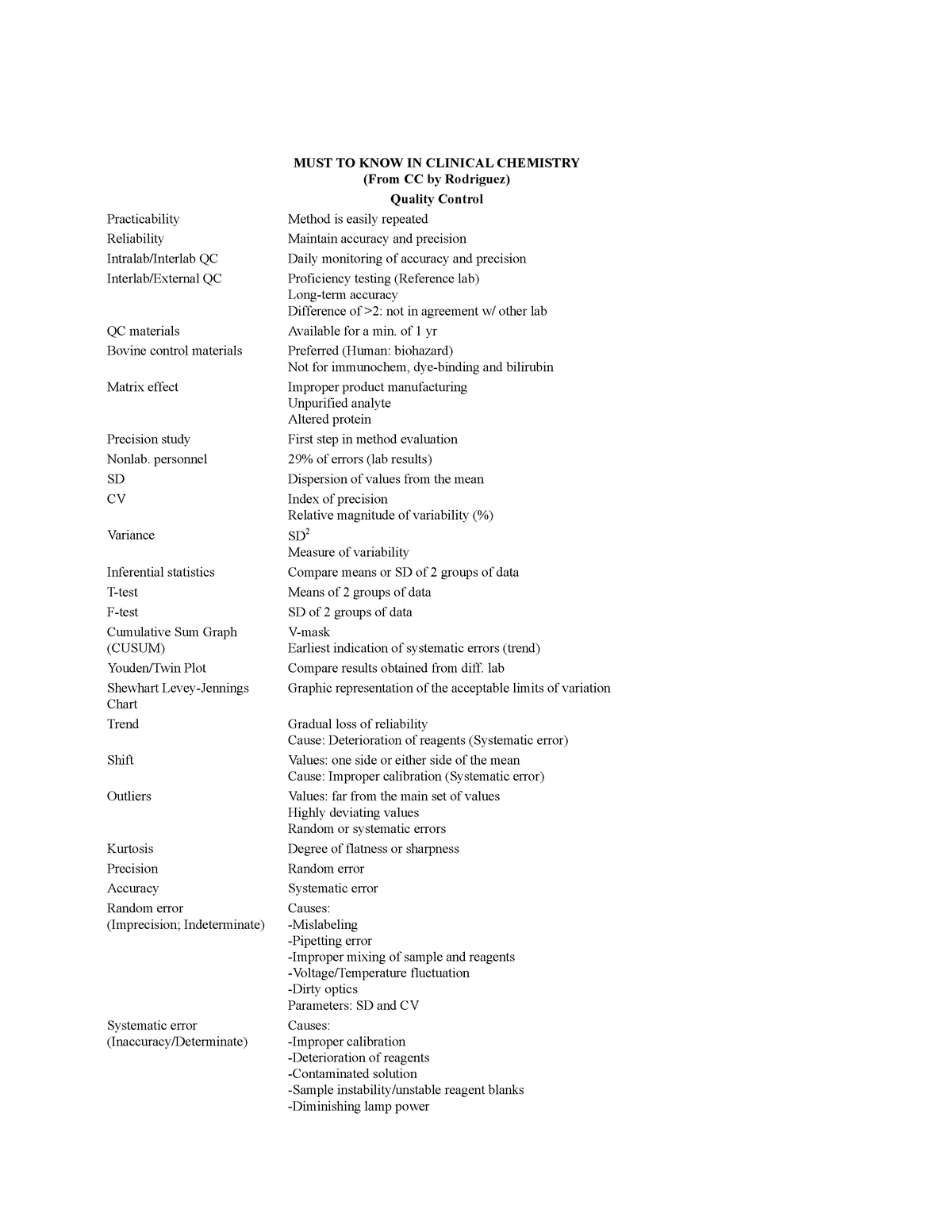 1 musttoknowinclinicalchemistry 001 130304071206 phpapp 01 - MUST TO ...