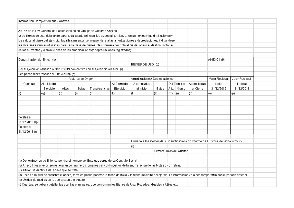(6) Informacion Complementaria Anexos Bs. Uso - Informacion ...