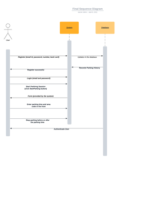 [Solved] Draw a use case diagram for a ticket distributor for a train ...