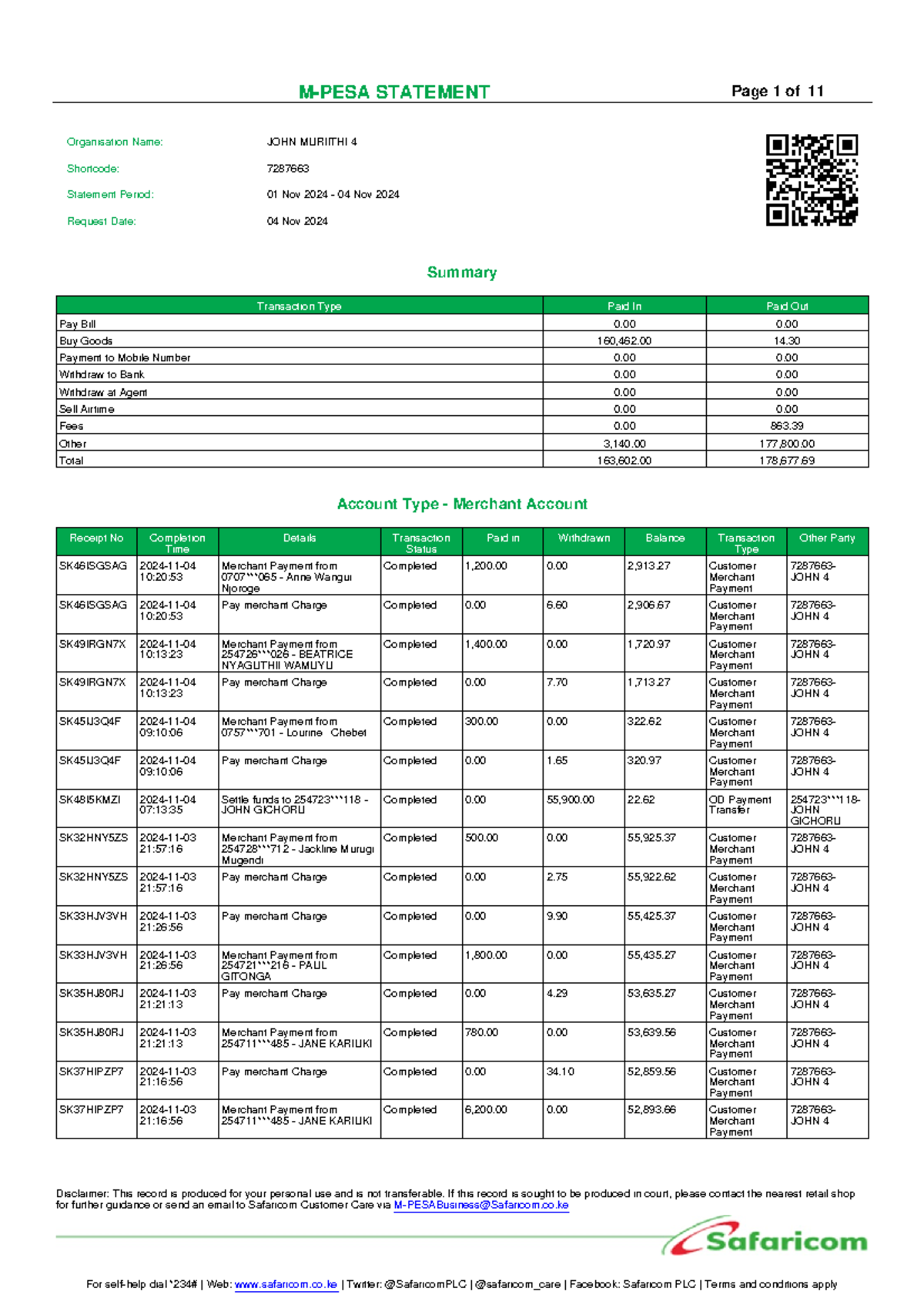 Statement All Transactions 20241101 20241104 - Summary Account Type ...