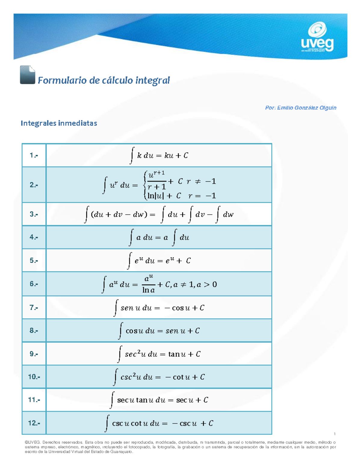 Formulario De Integrales - 1 ©UVEG. Derechos Reservados. Esta Obra No ...