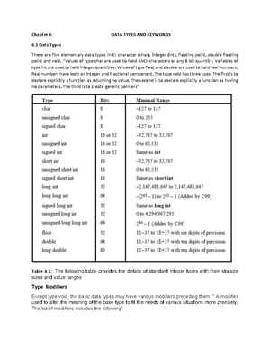 Chapter 3 Introduction to Dev C- IDE - This work is licensed under a ...