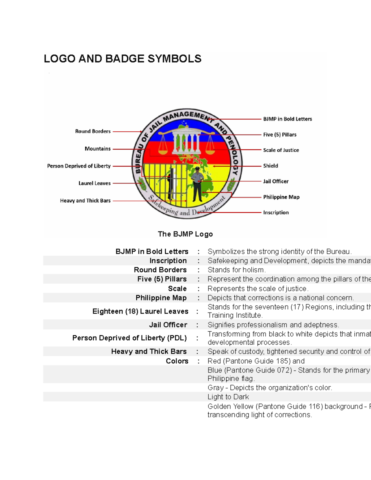 Bjmp LOGO AND Badge Symbols 10242020 LOGO AND BADGE SYMBOLS The BJMP 