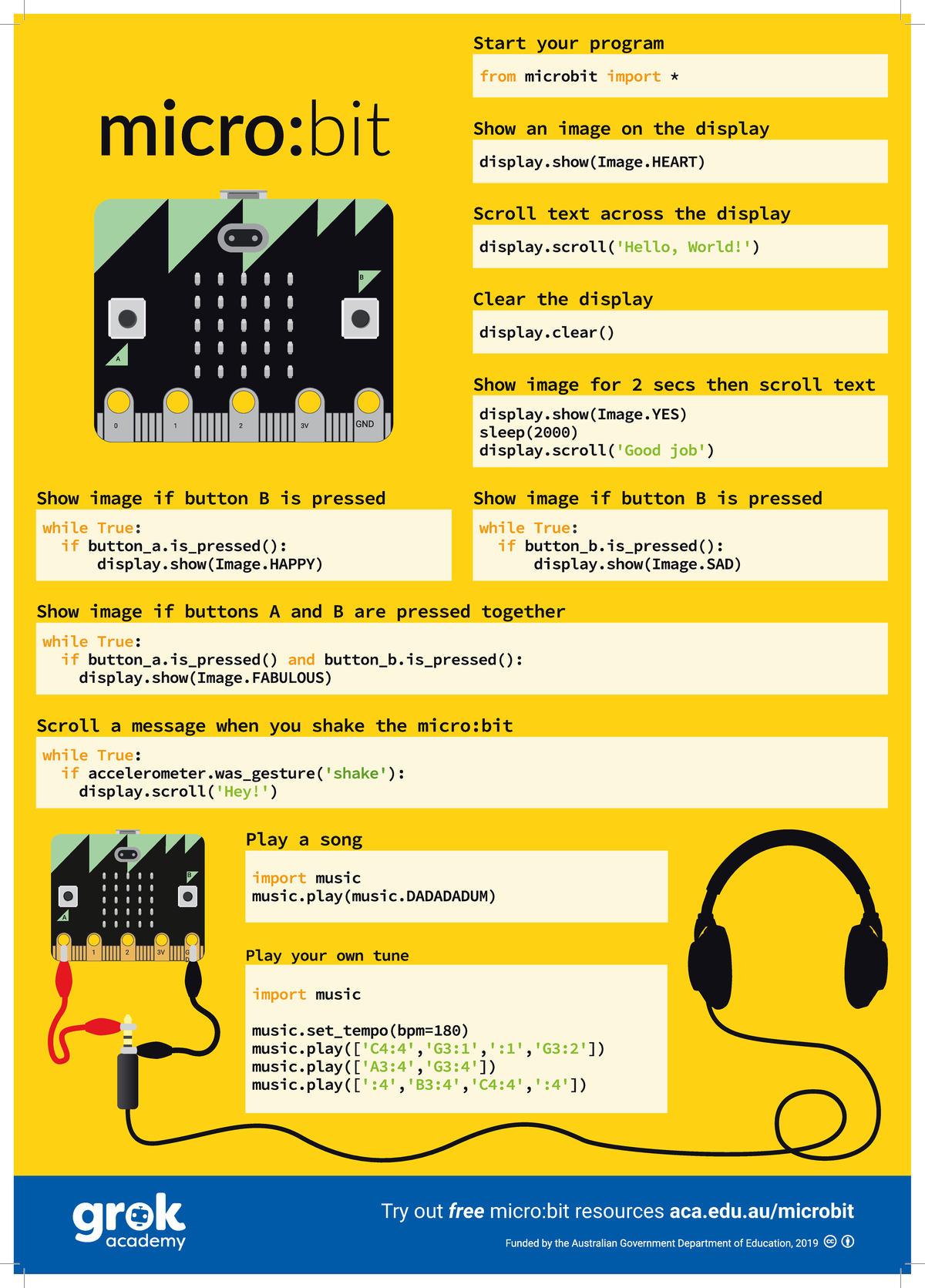 Microbit-cheatsheet - fsdds - Gene 123 - Try out free micro:bit ...