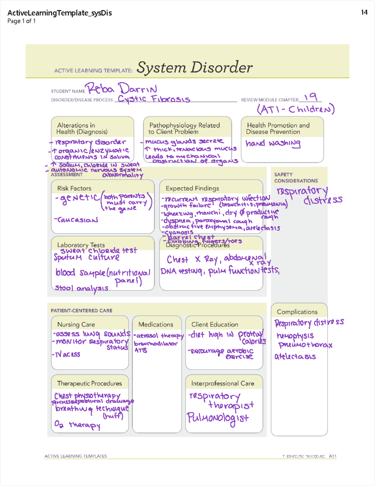 ATI Templates cystic fibrosis NUR 202 ActiveLearningTemplate_sysDis