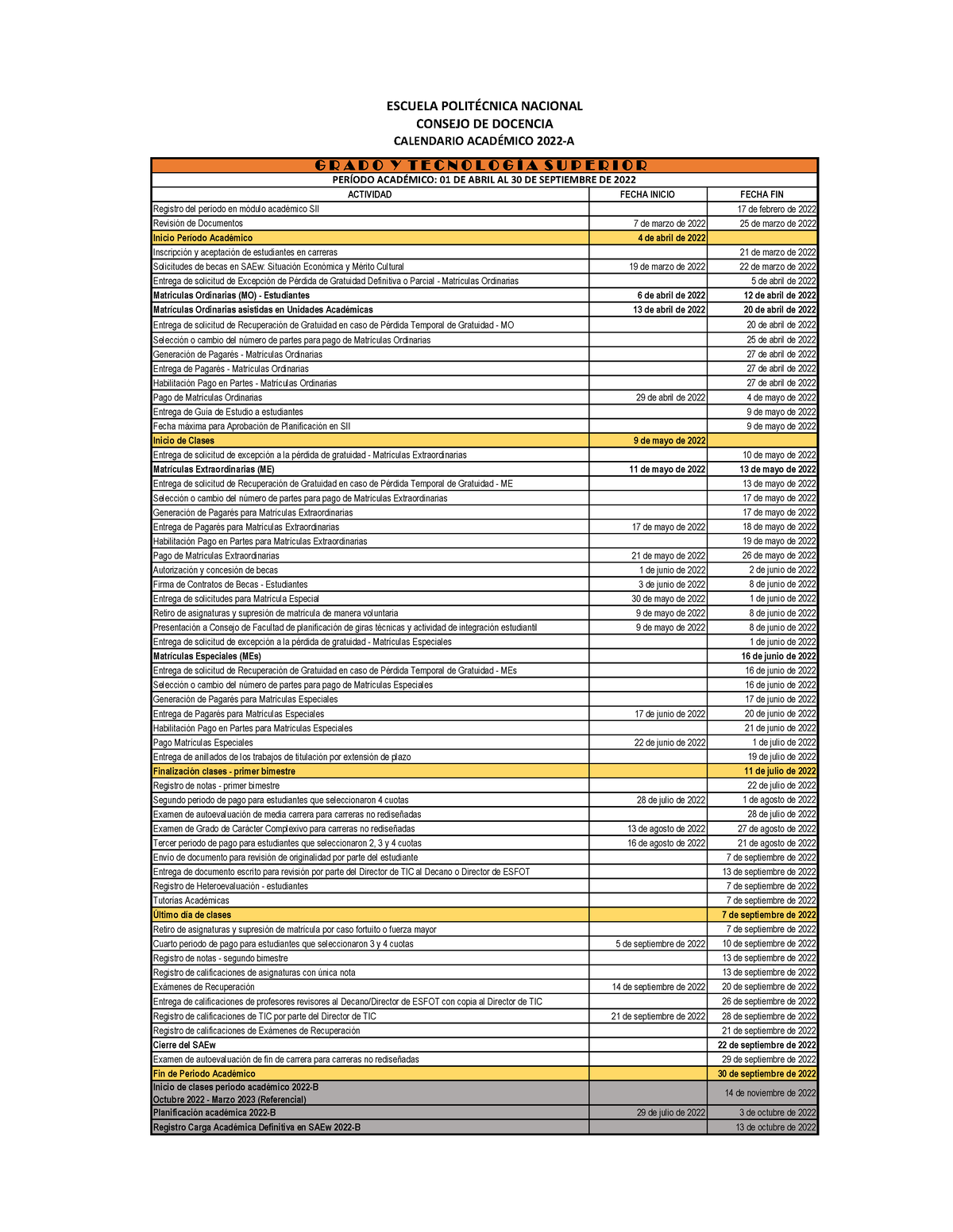 Calendario 2022 A Actualizado 17 Ago - ACTIVIDAD FECHA INICIO FECHA FIN ...