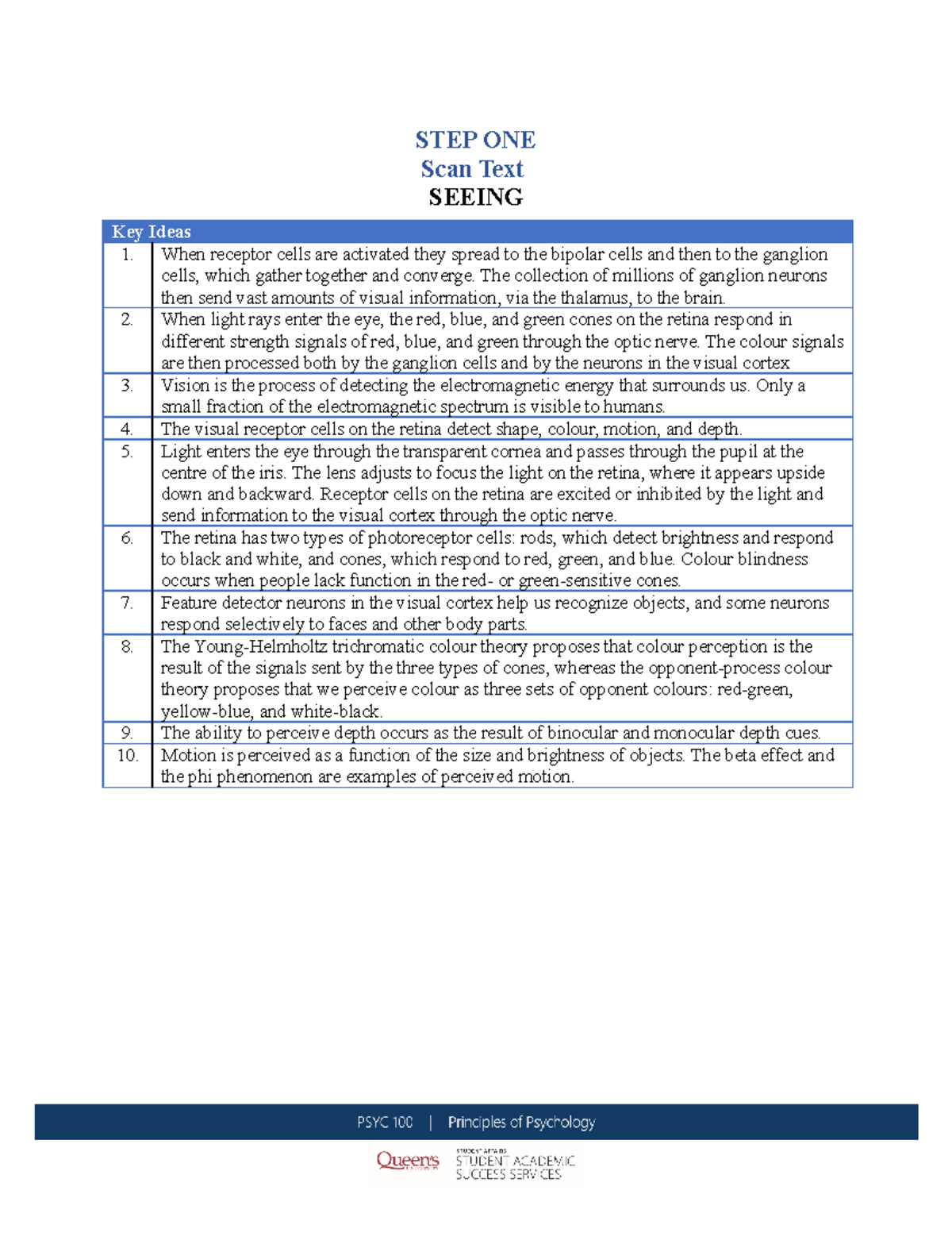 Psychology Week 8 Reading Notes - STEP ONE Scan Text SEEING Key Ideas 1. When receptor cells are ...