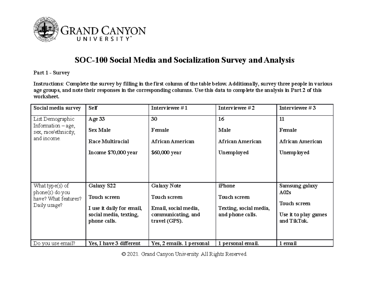 soc-100-social-media-socialization-surveyand-analysis-soc-100-social