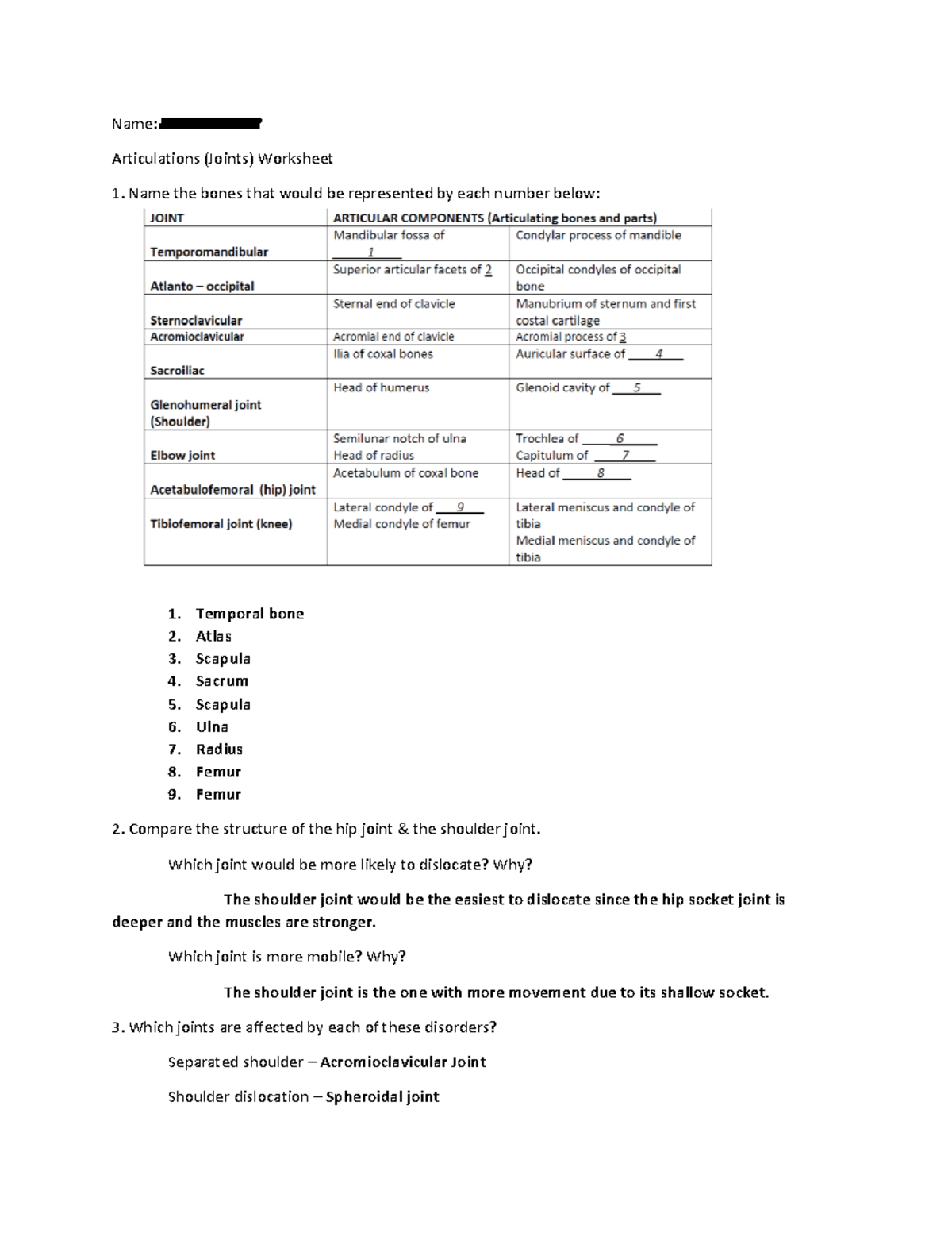 11 - Articulations Worksheet - Name: Gloria Franco Articulations ...