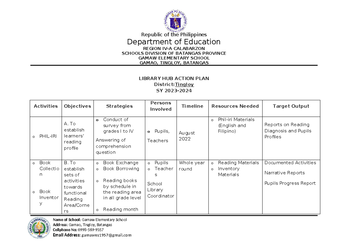 Action Plan-Reading Program-Library Hub - Name of School: Gamaw ...